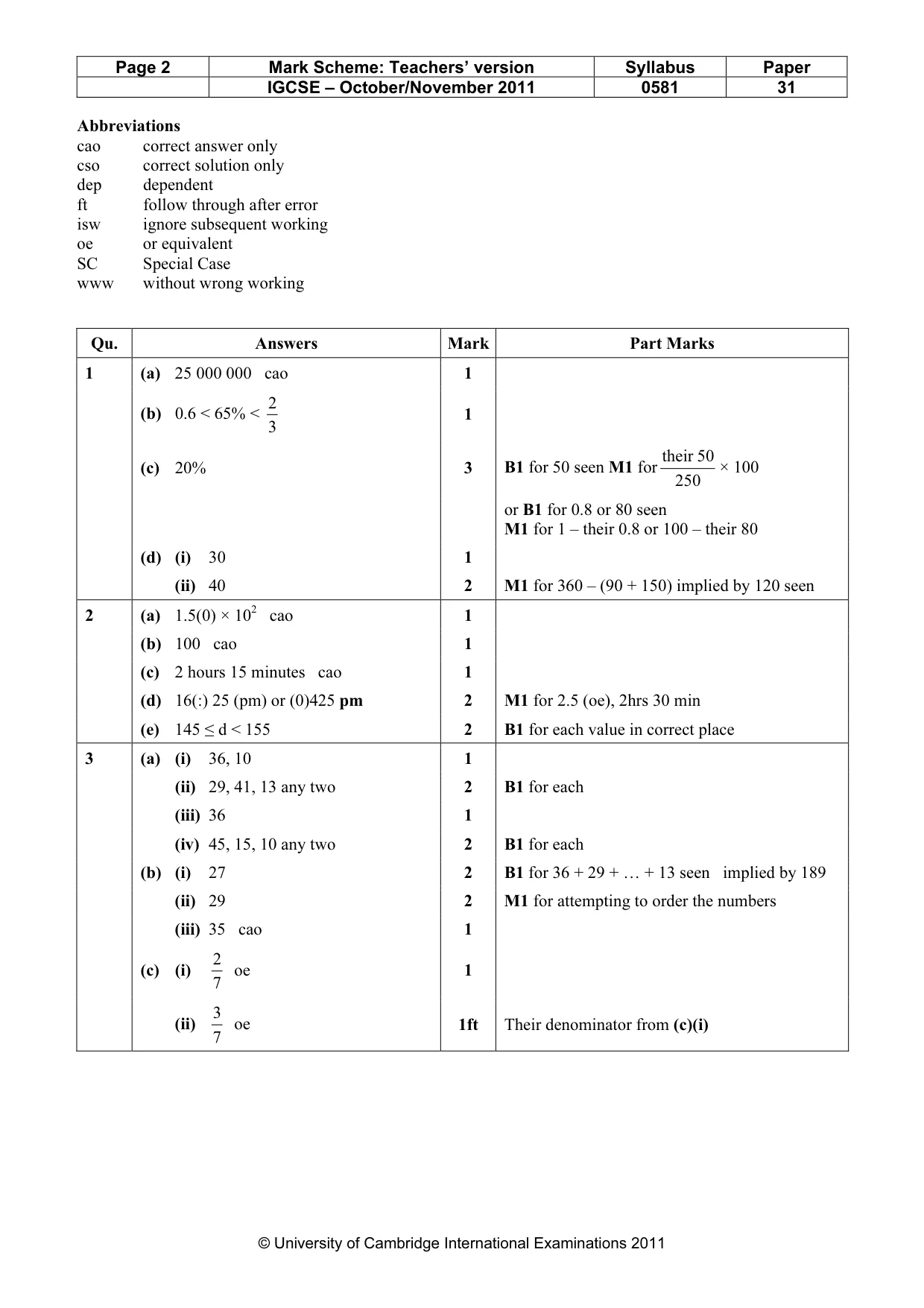Mark scheme, page 2 of 4