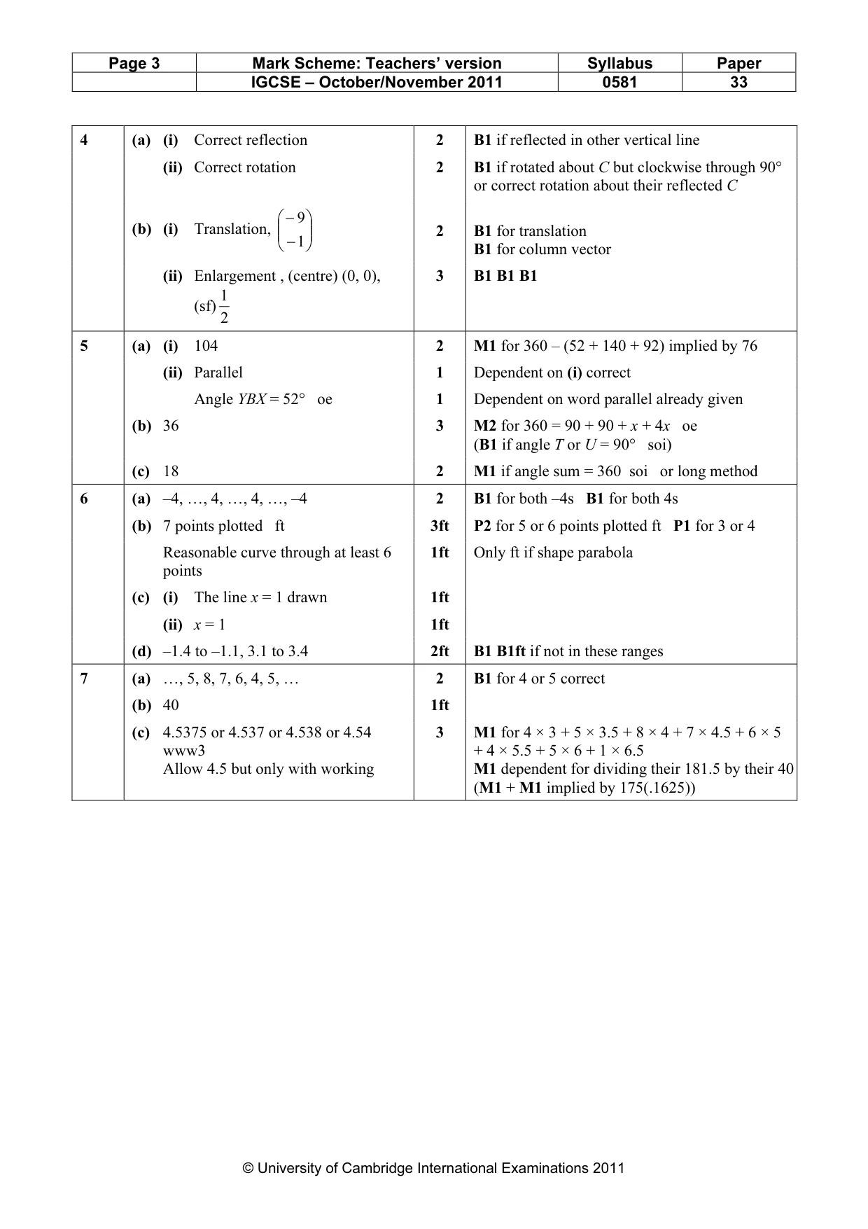 Mark scheme, page 3 of 5