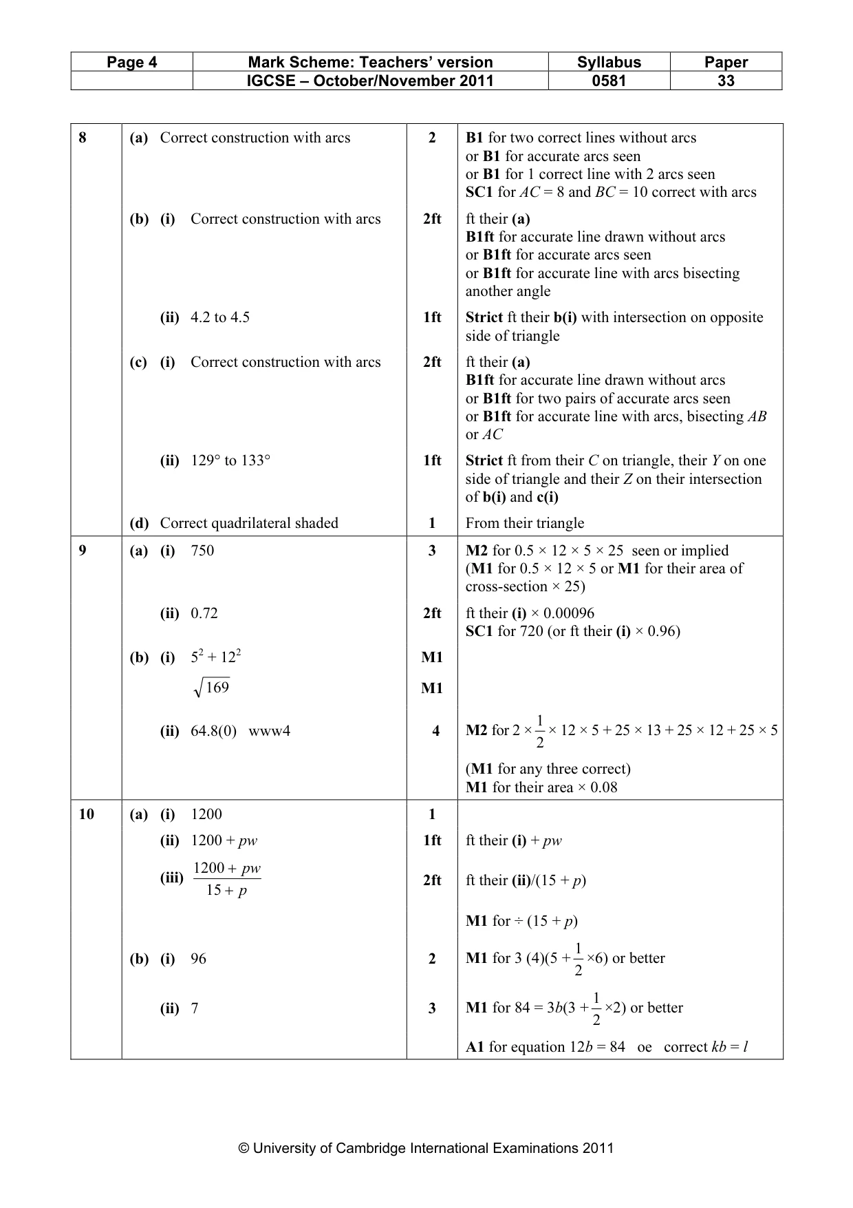 Mark scheme, page 4 of 5