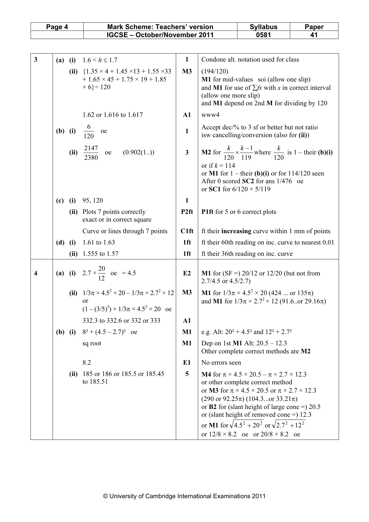 Mark scheme, page 4 of 7