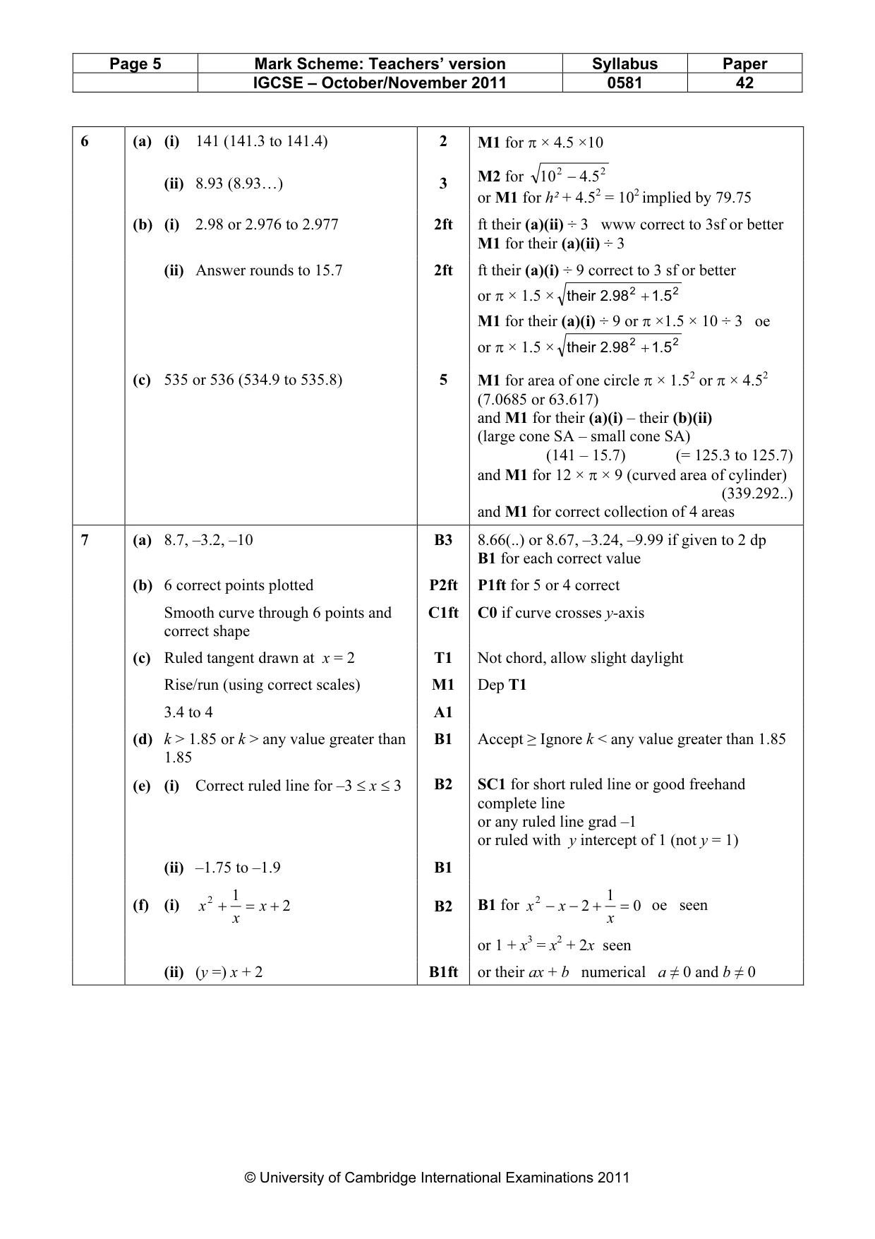 Mark scheme, page 5 of 7