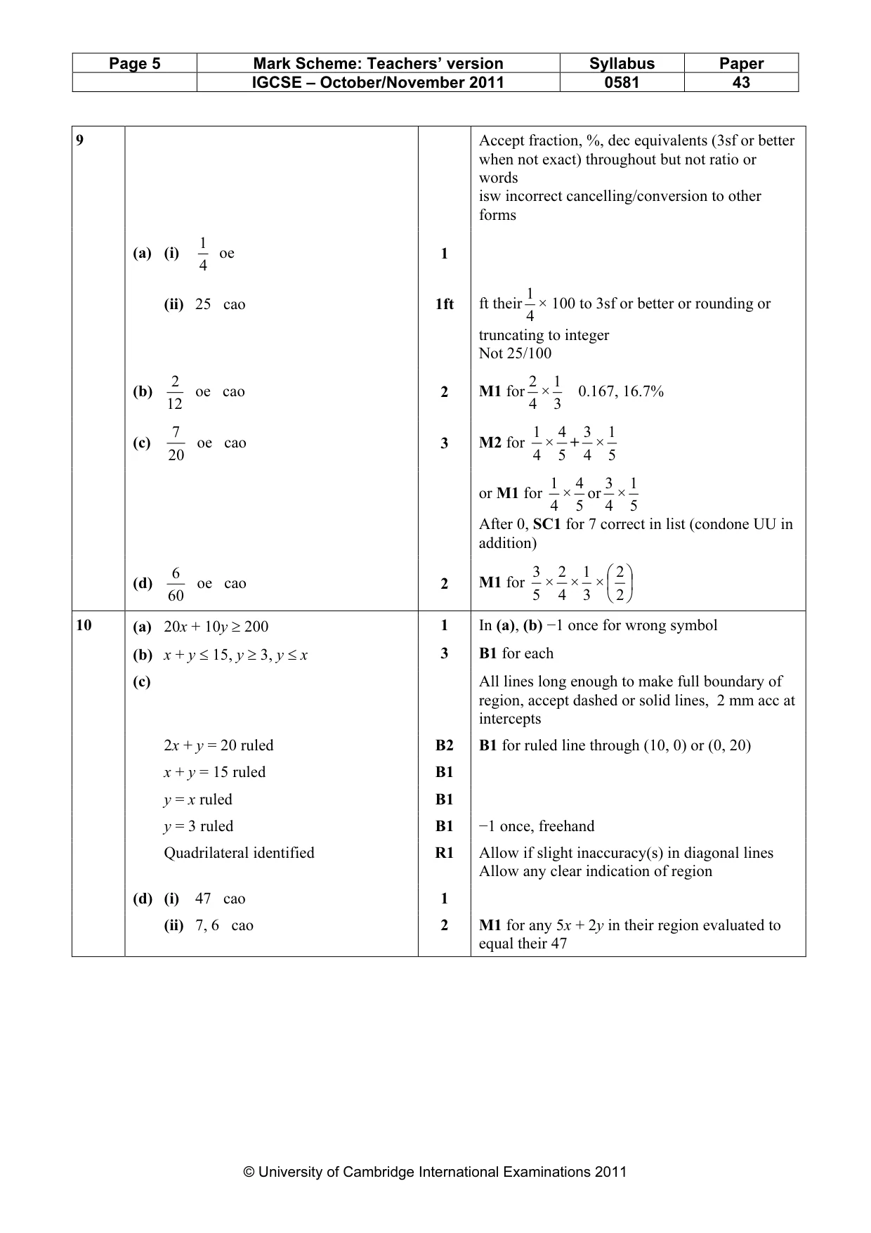 Mark scheme, page 5 of 6