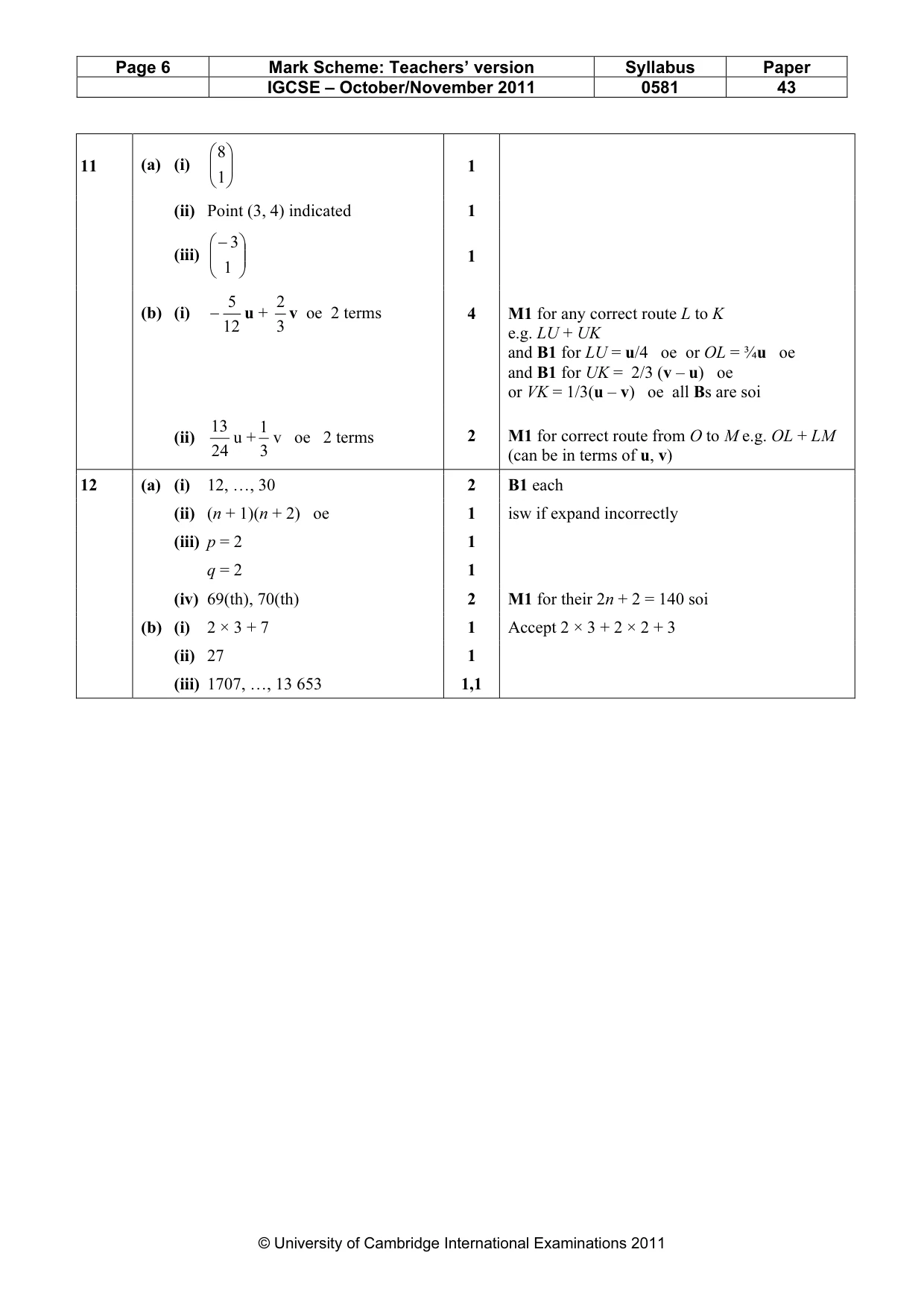 Mark scheme, page 6 of 6
