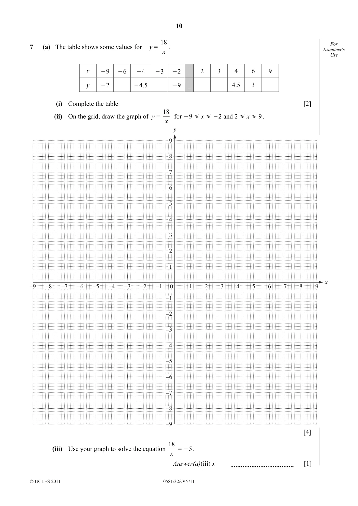 Cambridge IGCSE Mathematics (with coursework) 0581 2011 Oct/Nov Paper 3 · Variant 2 question paper, page 10 of 16