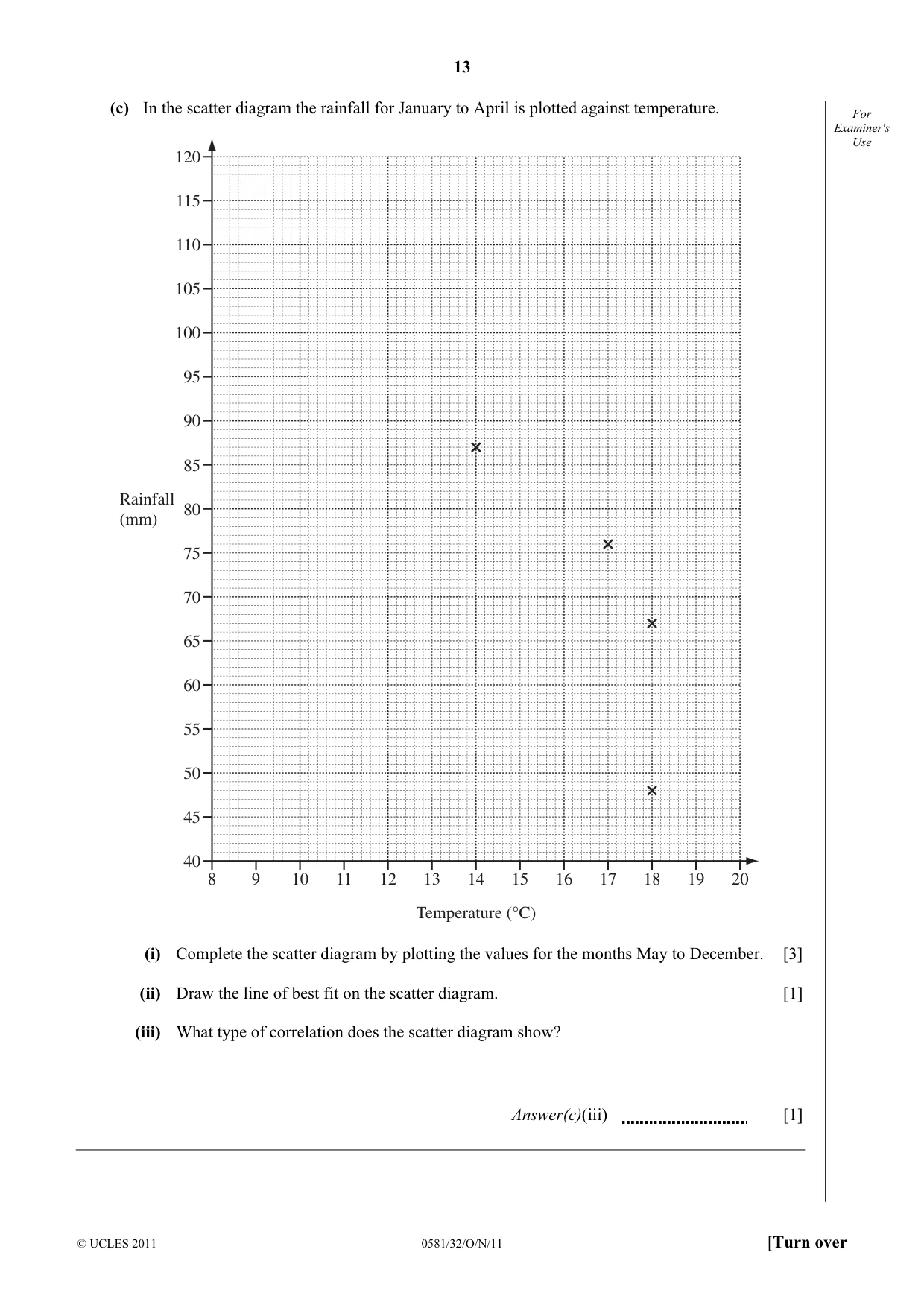 Cambridge IGCSE Mathematics (with coursework) 0581 2011 Oct/Nov Paper 3 · Variant 2 question paper, page 13 of 16