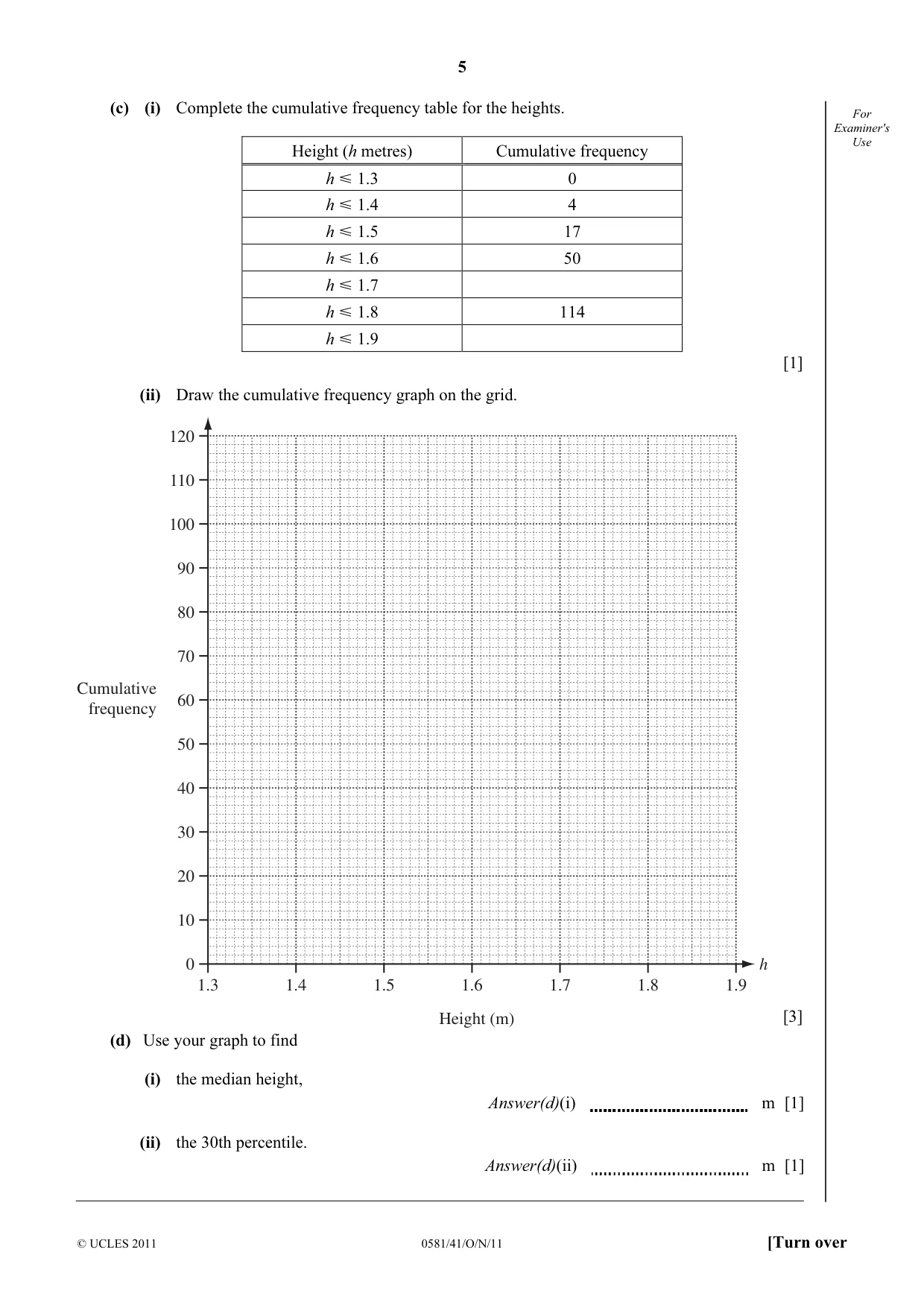 Cambridge IGCSE Mathematics (with coursework) 0581 2011 Oct/Nov Paper 4 · Variant 1 question paper, page 5 of 16