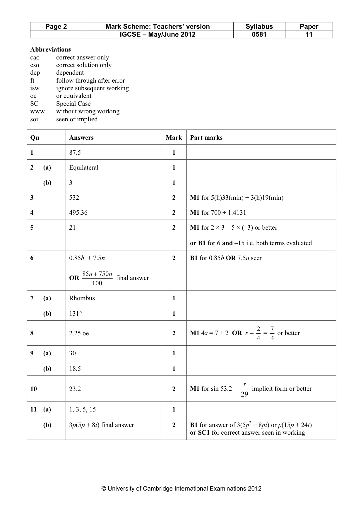 Mark scheme, page 2 of 4