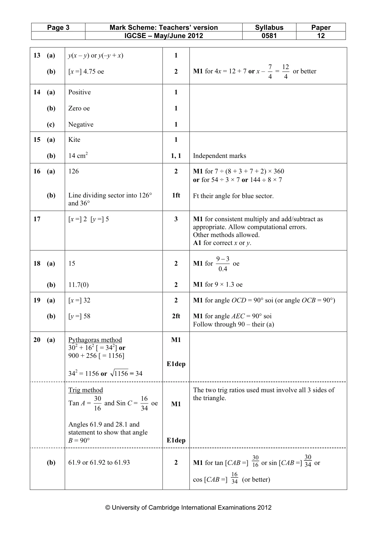 Mark scheme, page 3 of 4