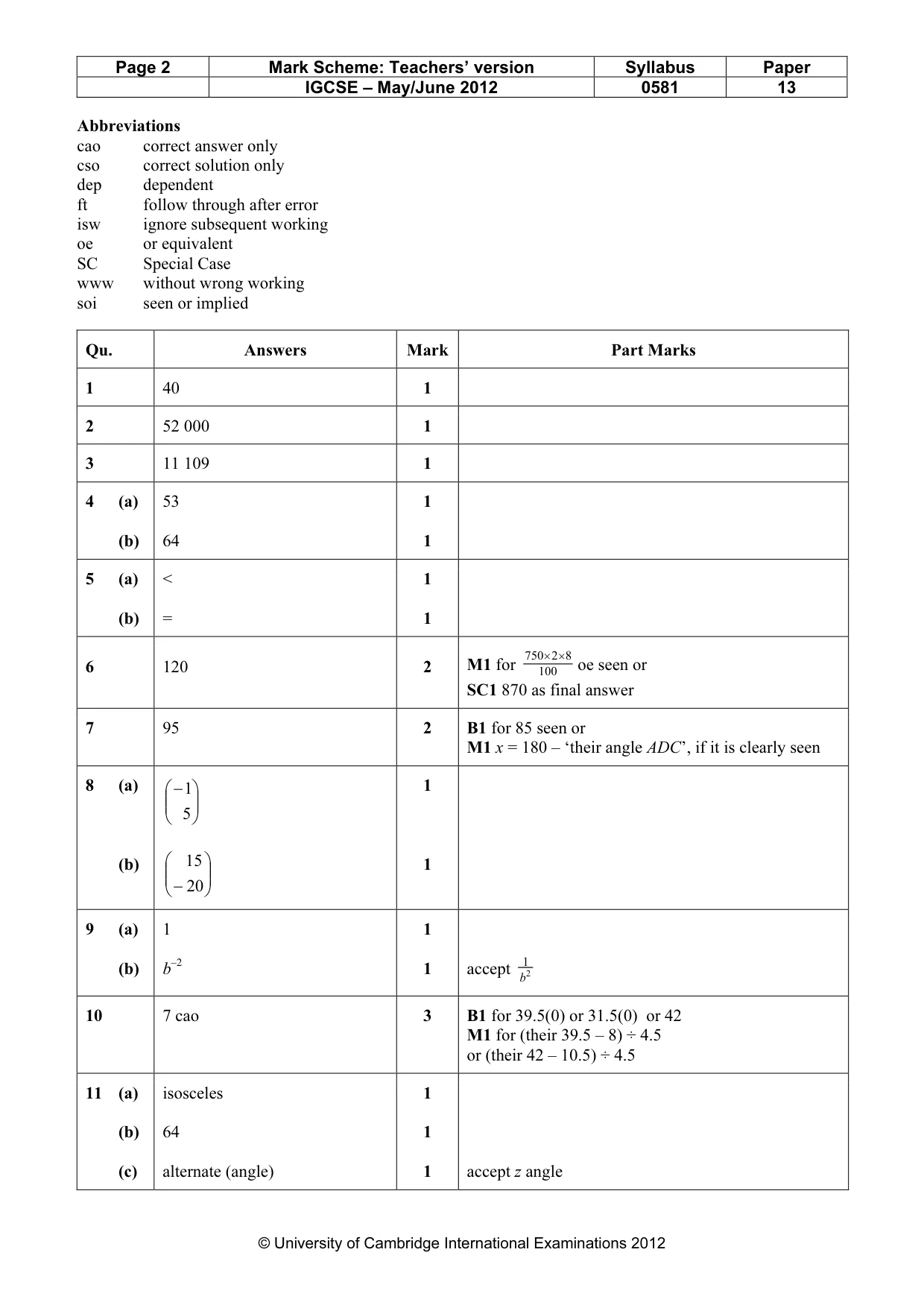 Mark scheme, page 2 of 3