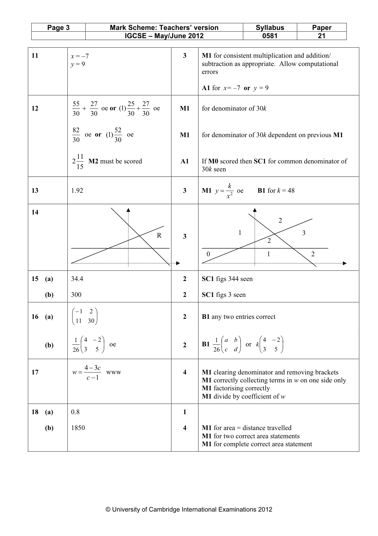Mark scheme, page 3 of 4