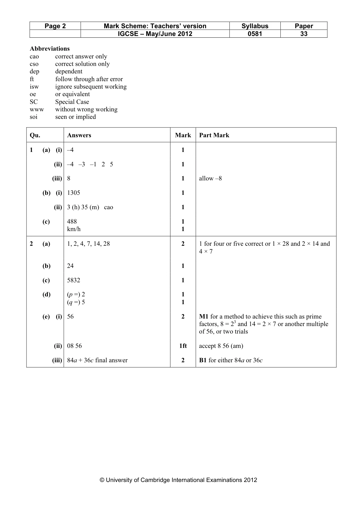 Mark scheme, page 2 of 5