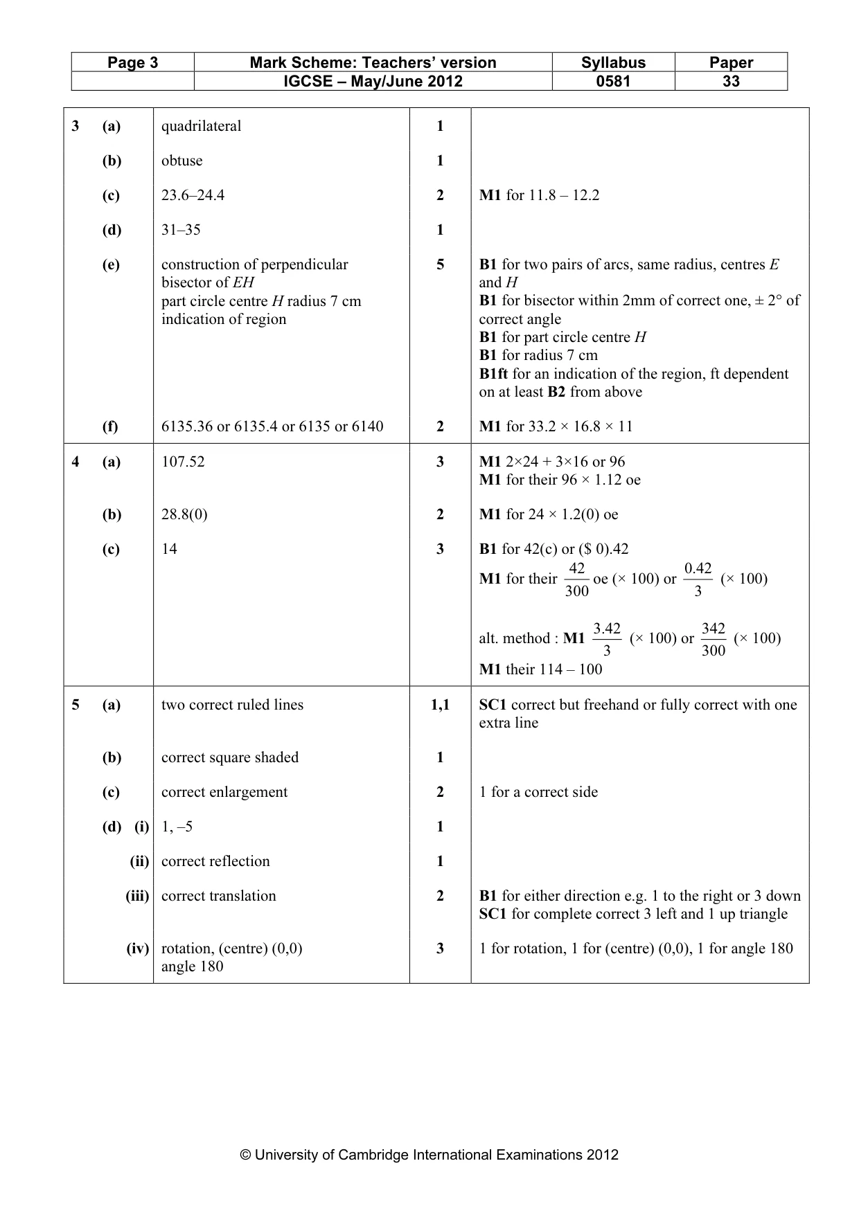 Mark scheme, page 3 of 5