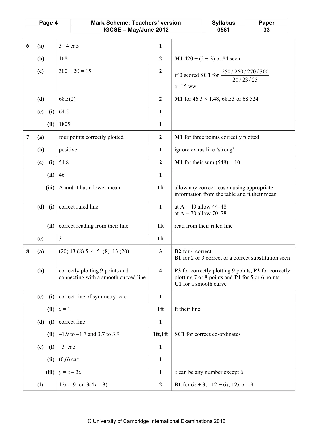 Mark scheme, page 4 of 5