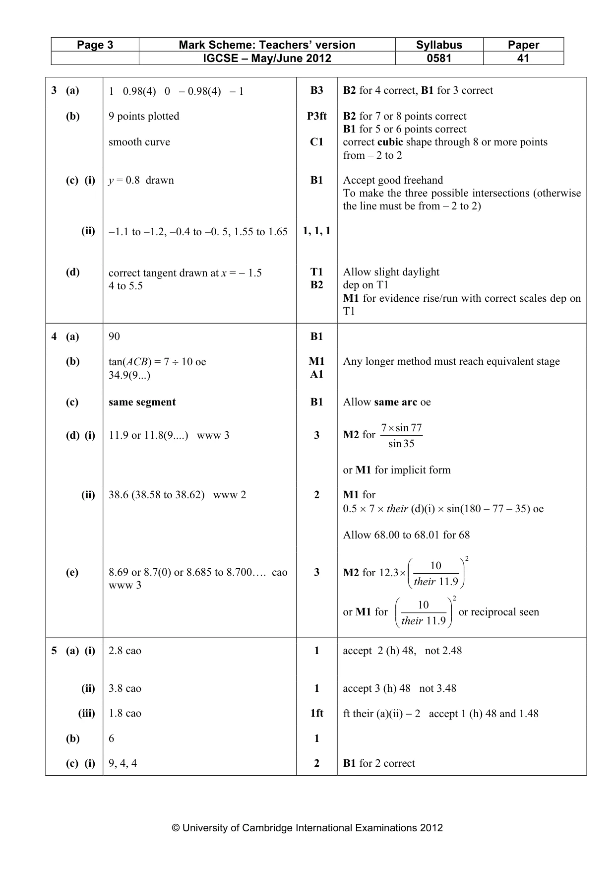 Mark scheme, page 3 of 6