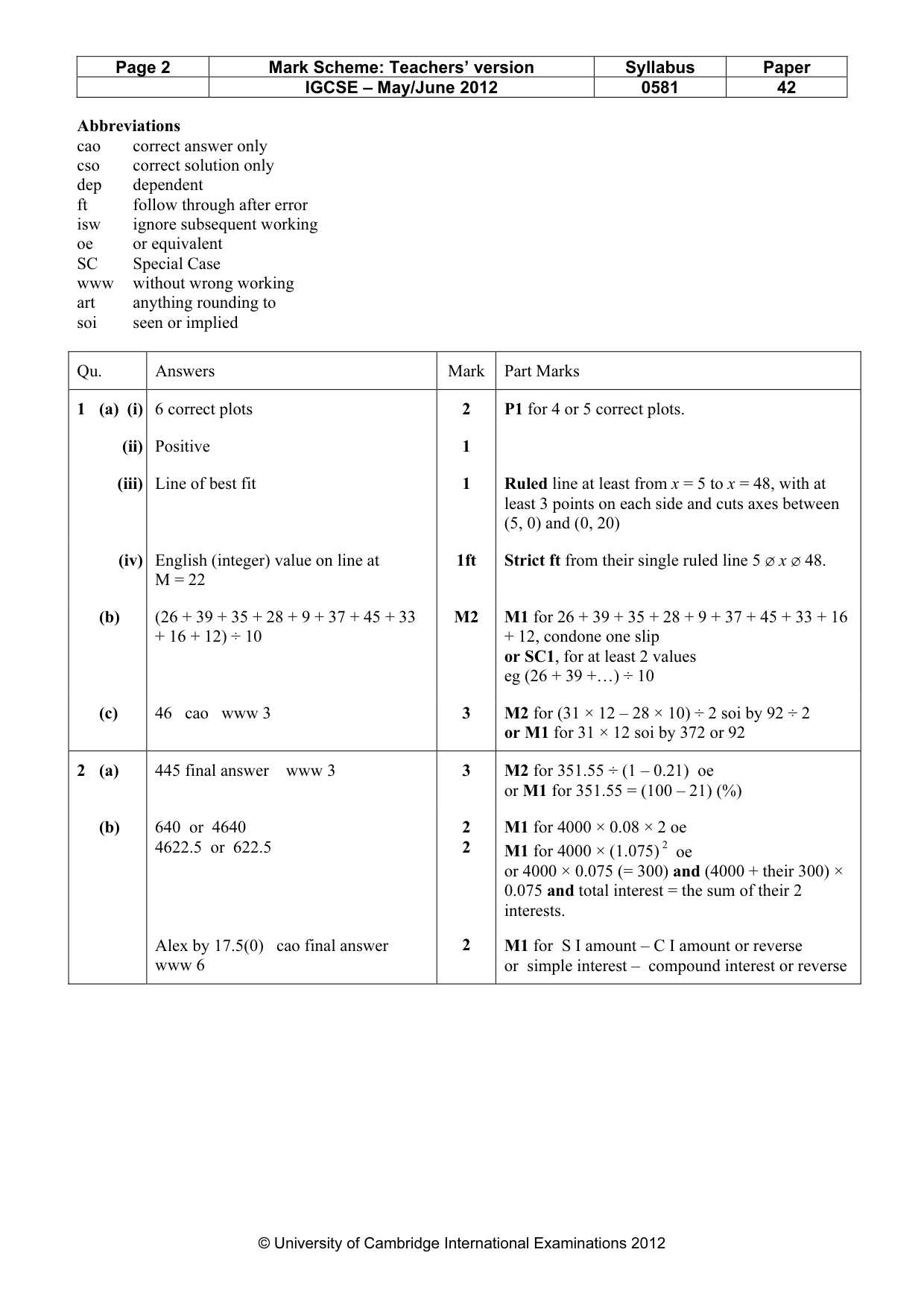 Mark scheme, page 2 of 8