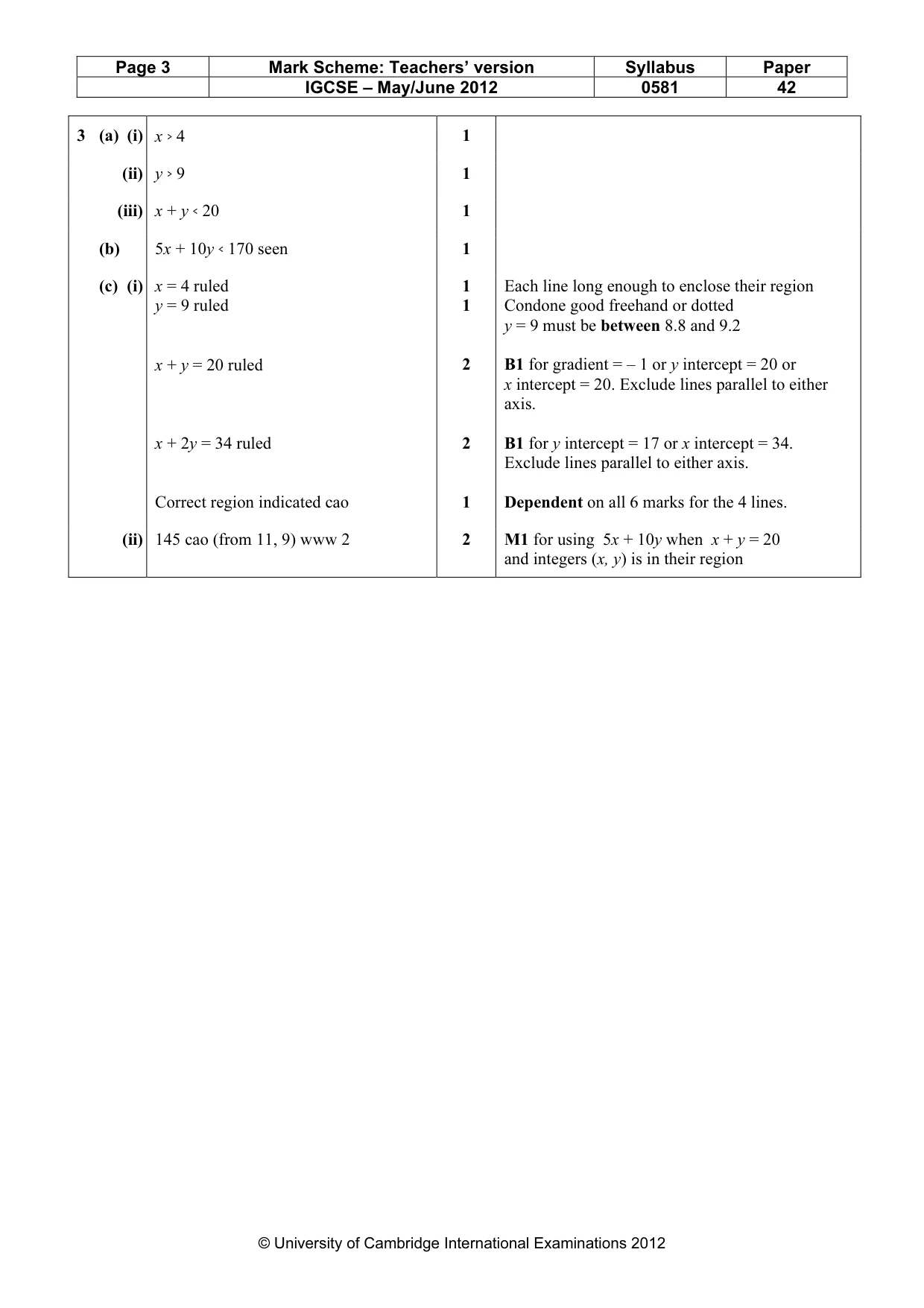 Mark scheme, page 3 of 8