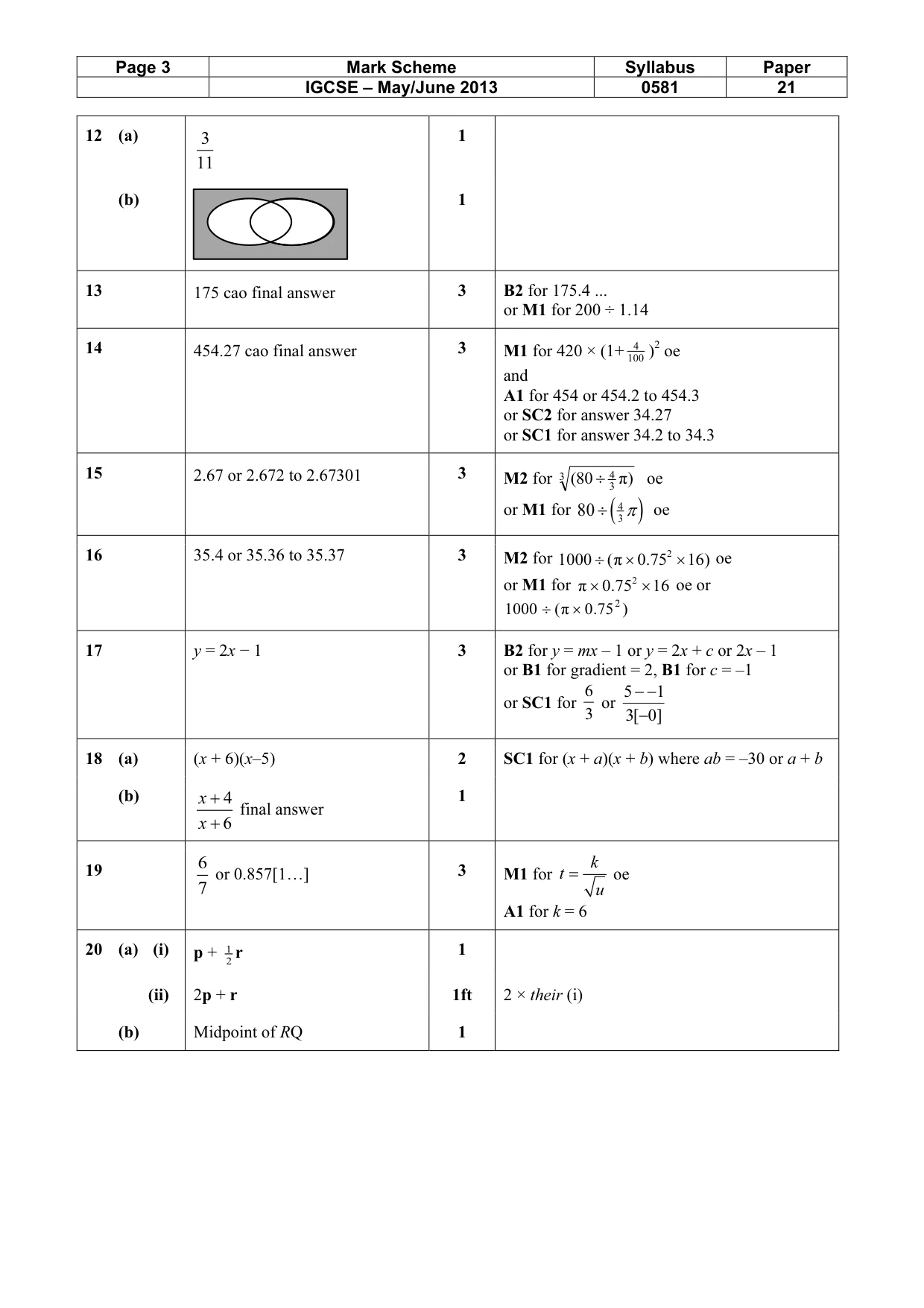 Mark scheme, page 3 of 4