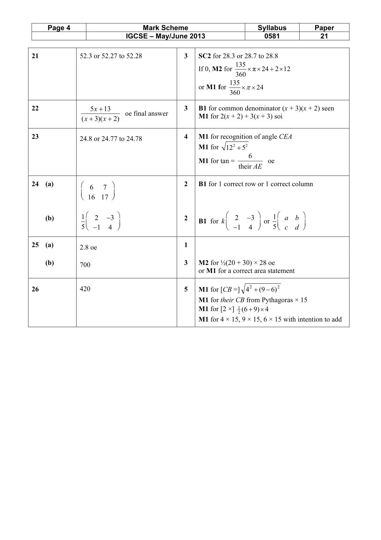 Mark scheme, page 4 of 4