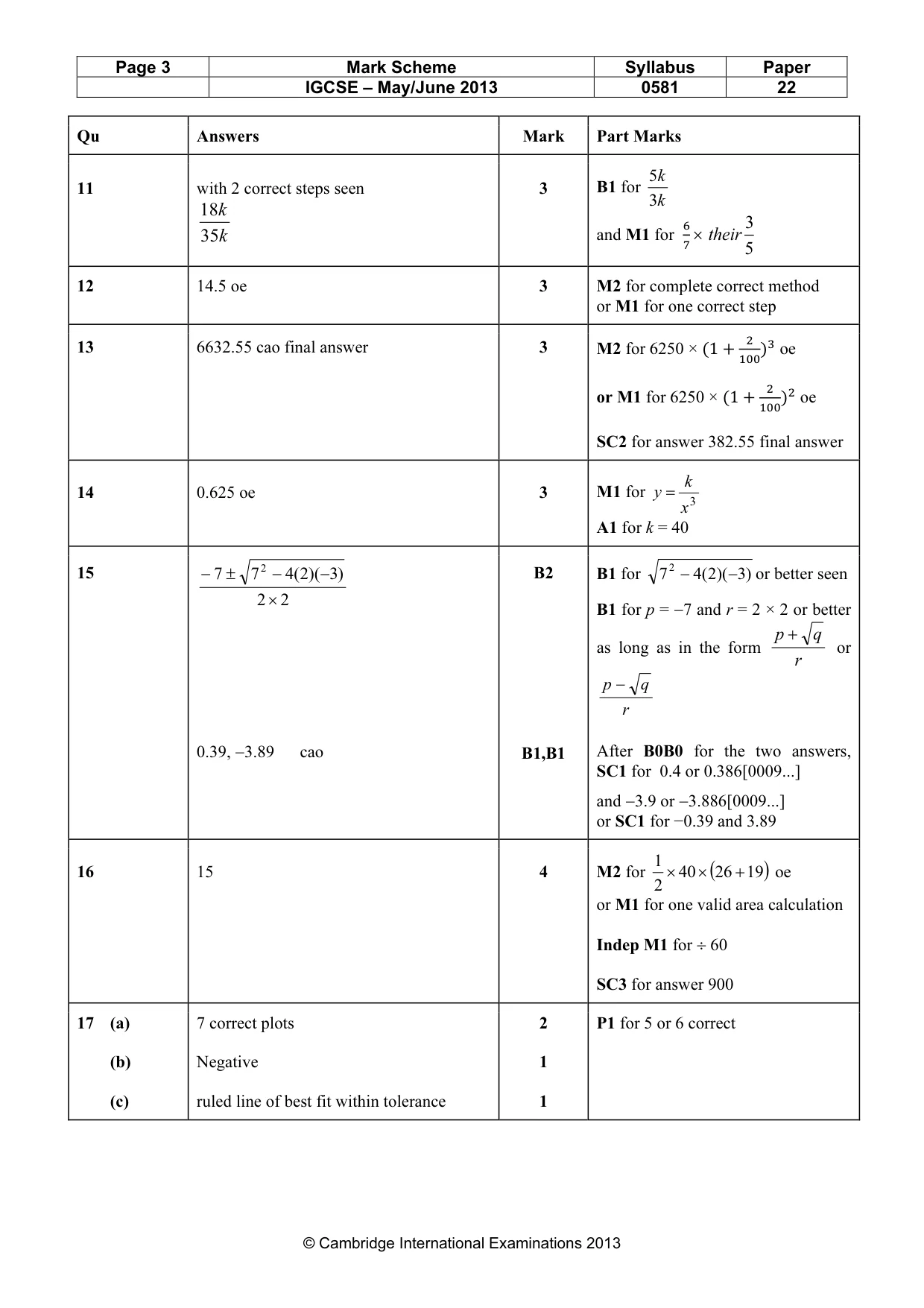 Mark scheme, page 3 of 4