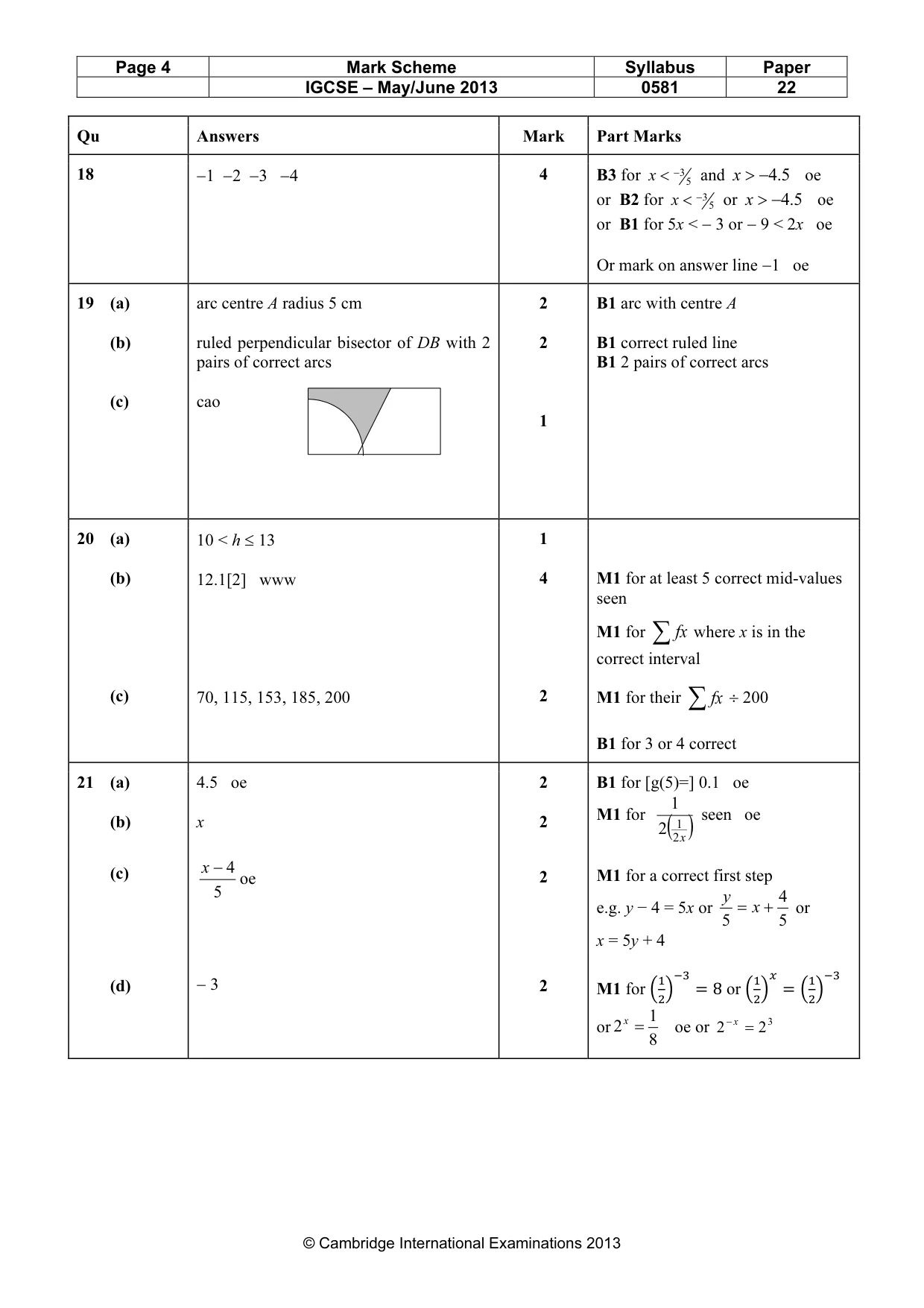 Mark scheme, page 4 of 4