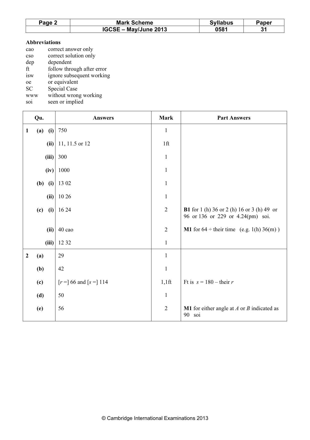 Mark scheme, page 2 of 5