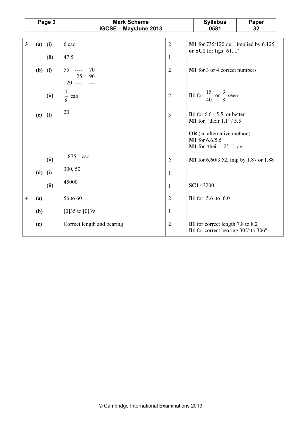 Mark scheme, page 3 of 6