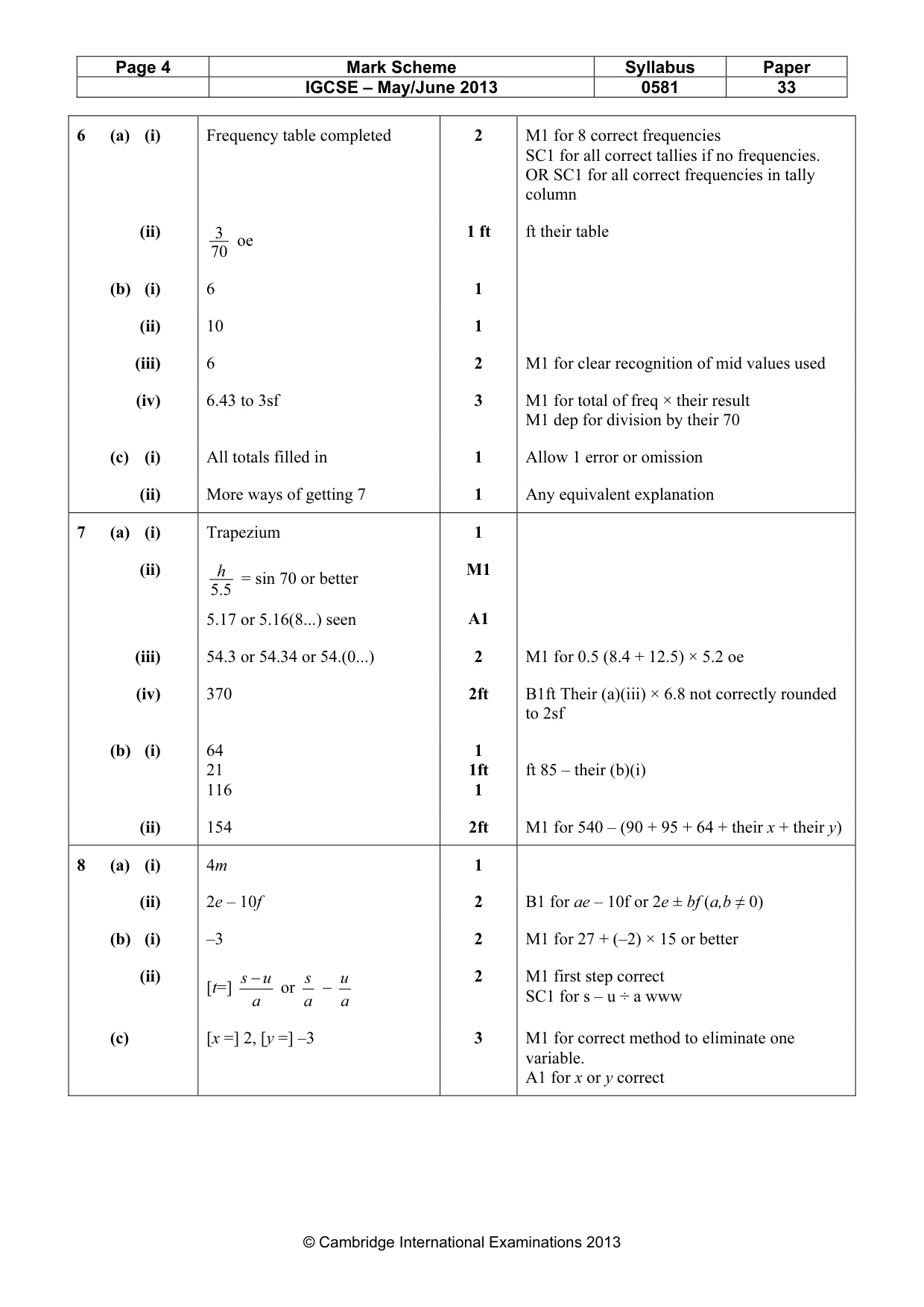Mark scheme, page 4 of 5