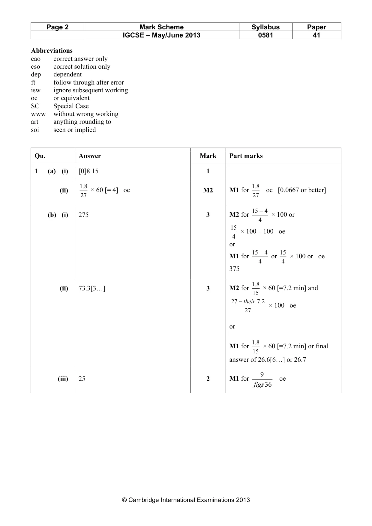 Mark scheme, page 2 of 8