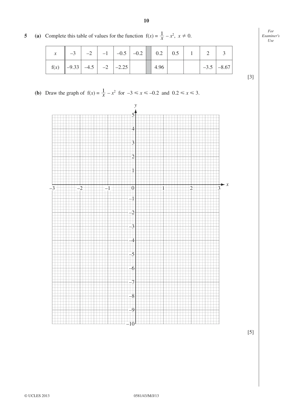 Cambridge IGCSE Mathematics (with coursework) 0581 2013 May/June Paper 4 · Variant 3 question paper, page 10 of 20