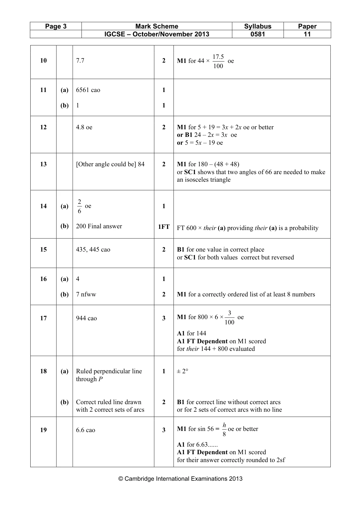 Mark scheme, page 3 of 4