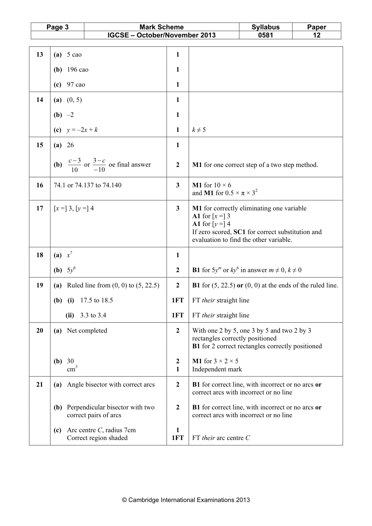 Mark scheme, page 3 of 3