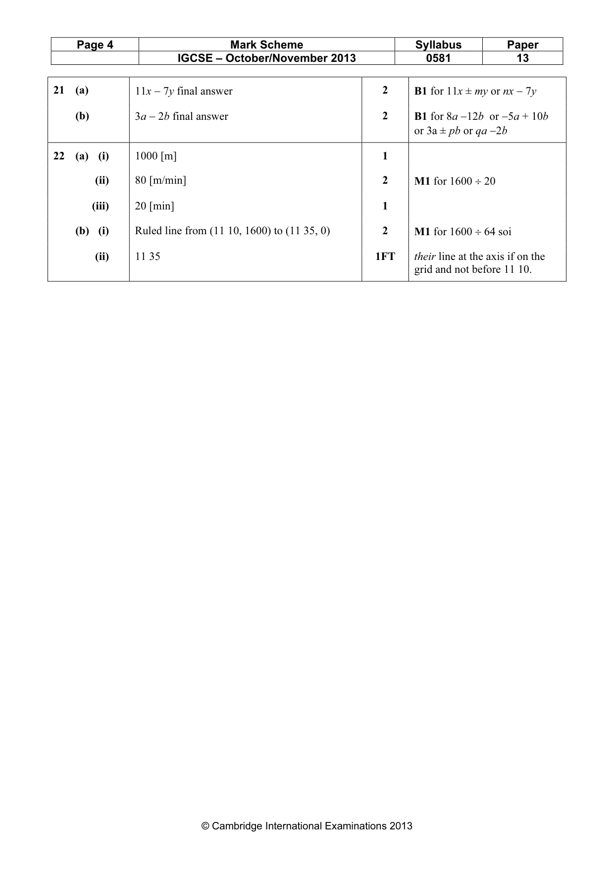 Mark scheme, page 4 of 4