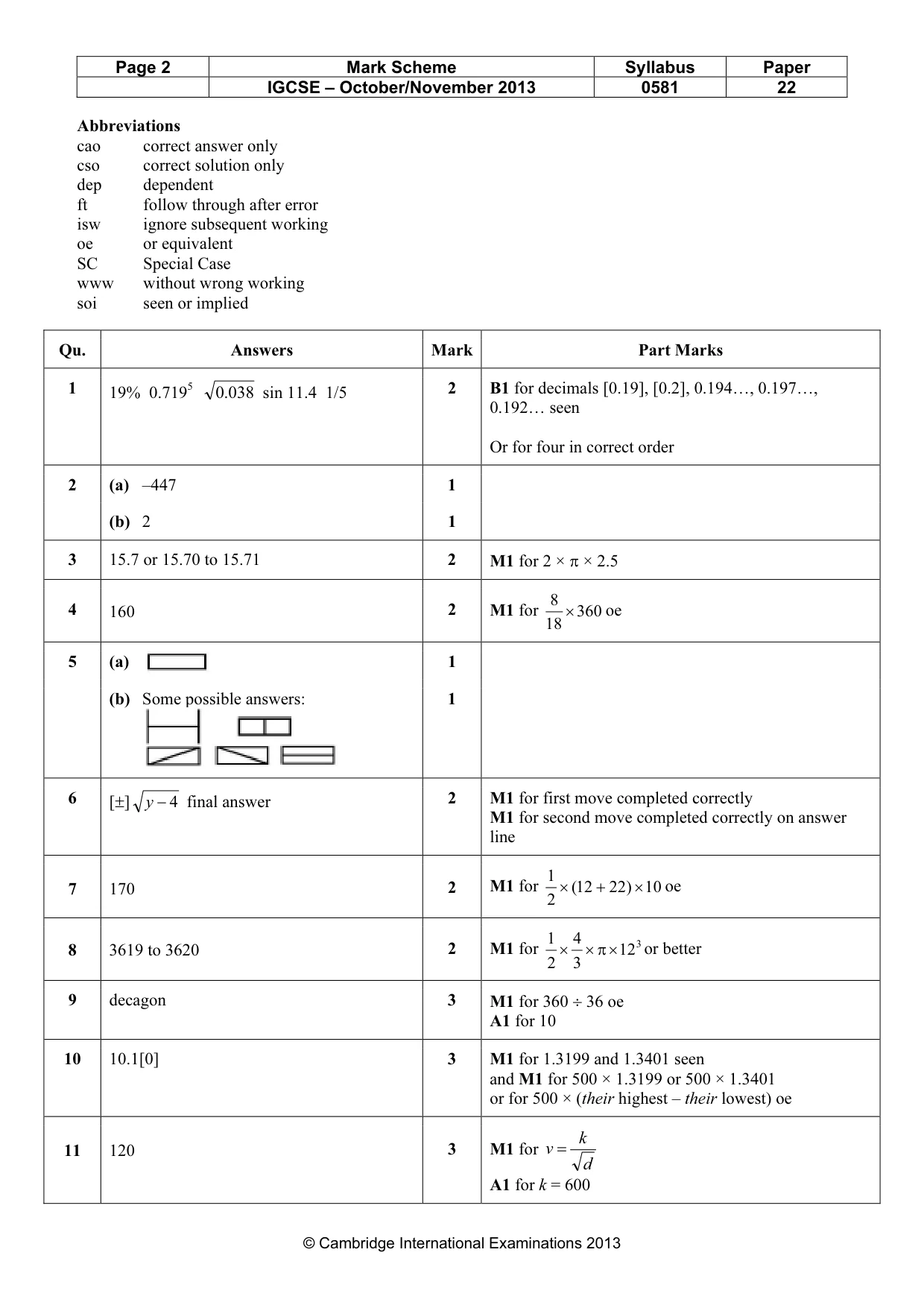 Mark scheme, page 2 of 4