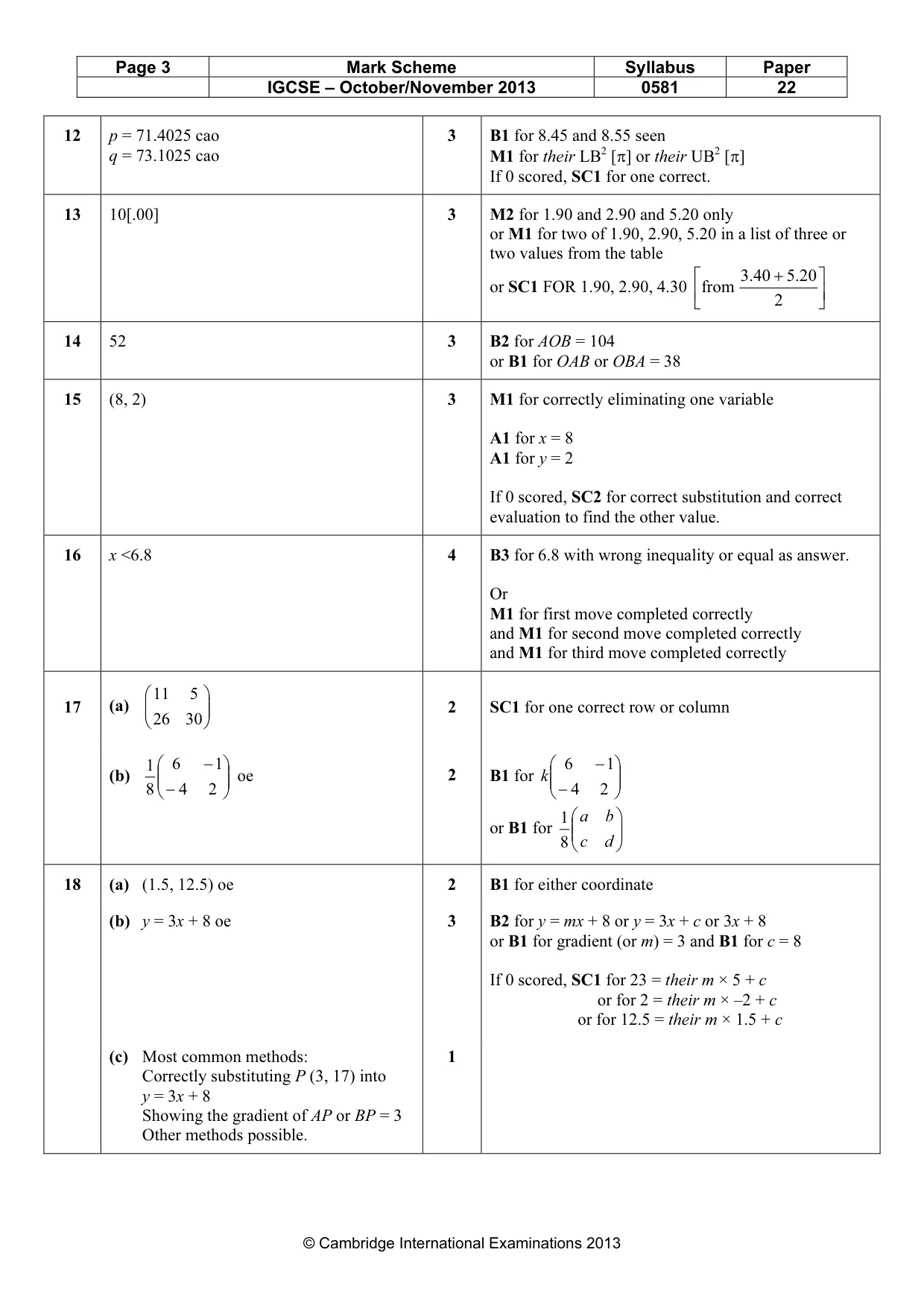 Mark scheme, page 3 of 4
