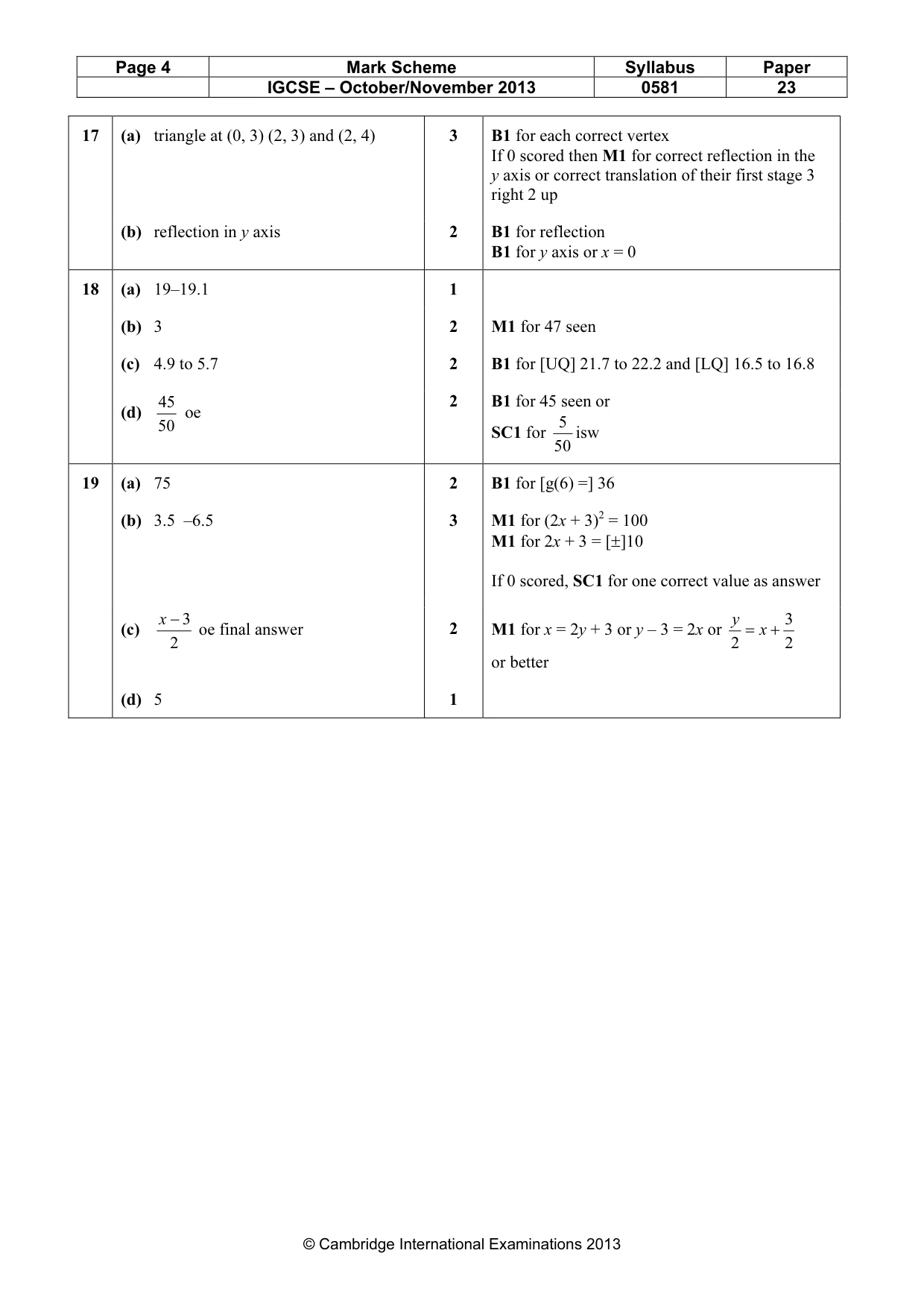 Mark scheme, page 4 of 4