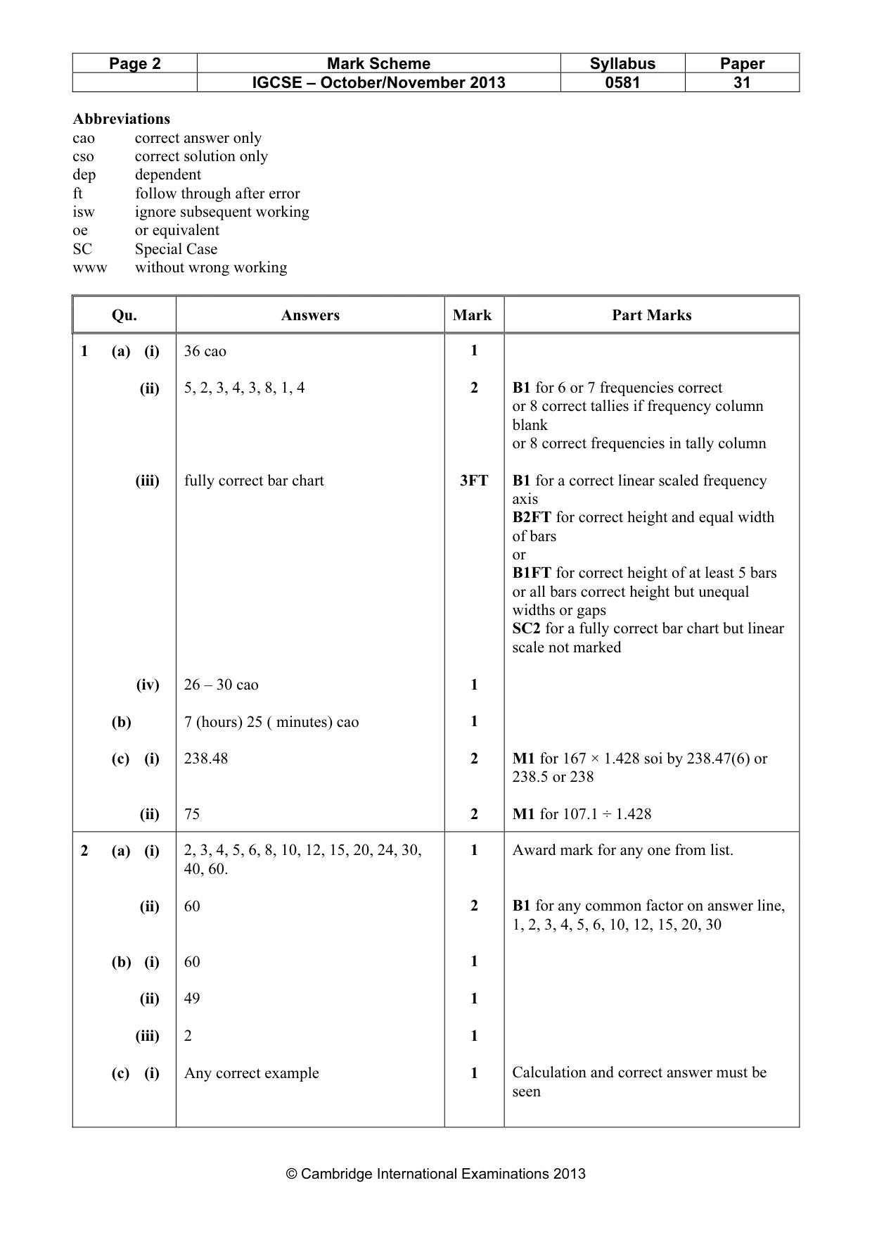 Mark scheme, page 2 of 6