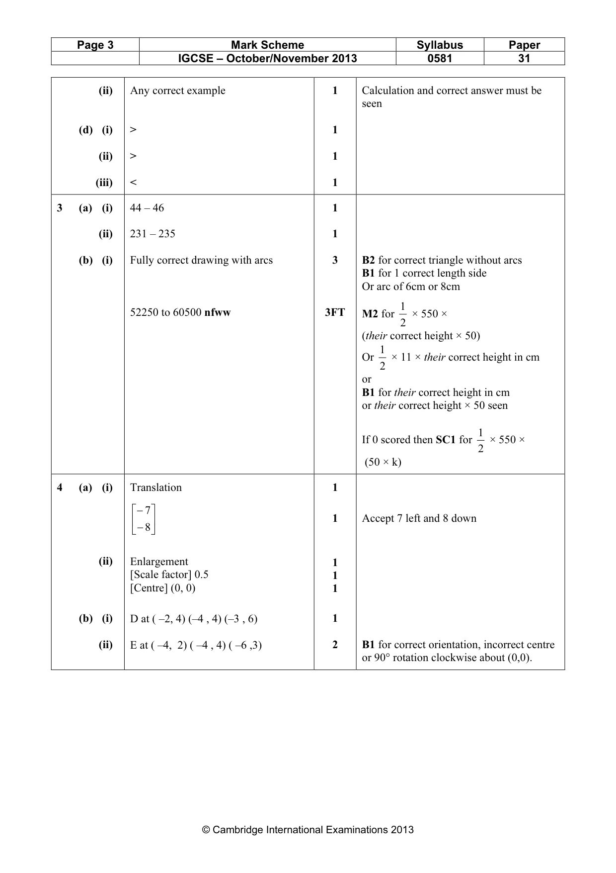 Mark scheme, page 3 of 6