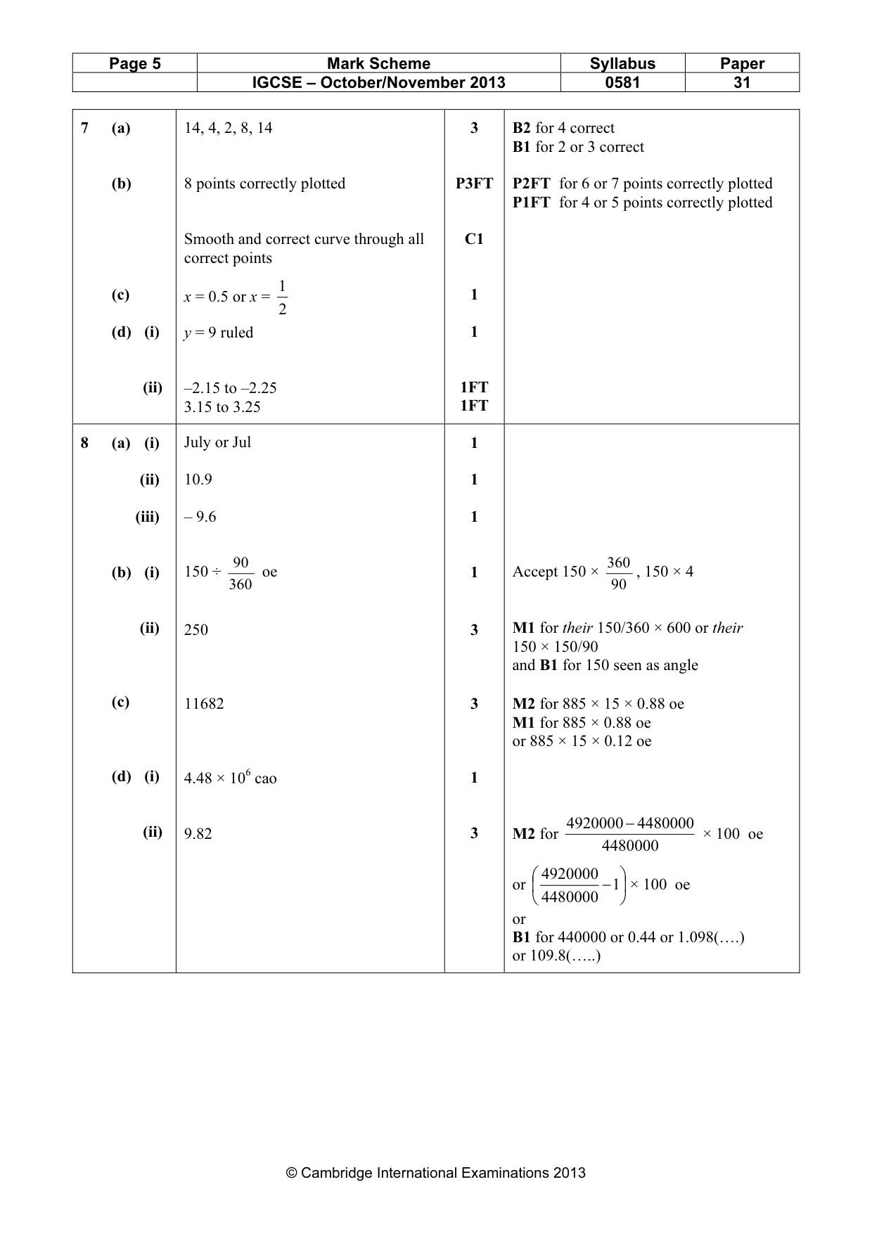Mark scheme, page 5 of 6