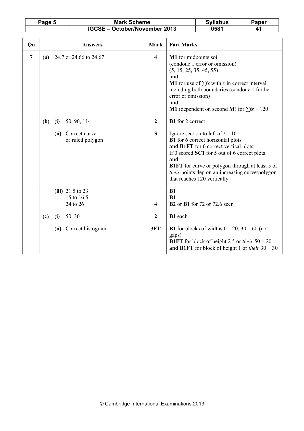 Mark scheme, page 5 of 7