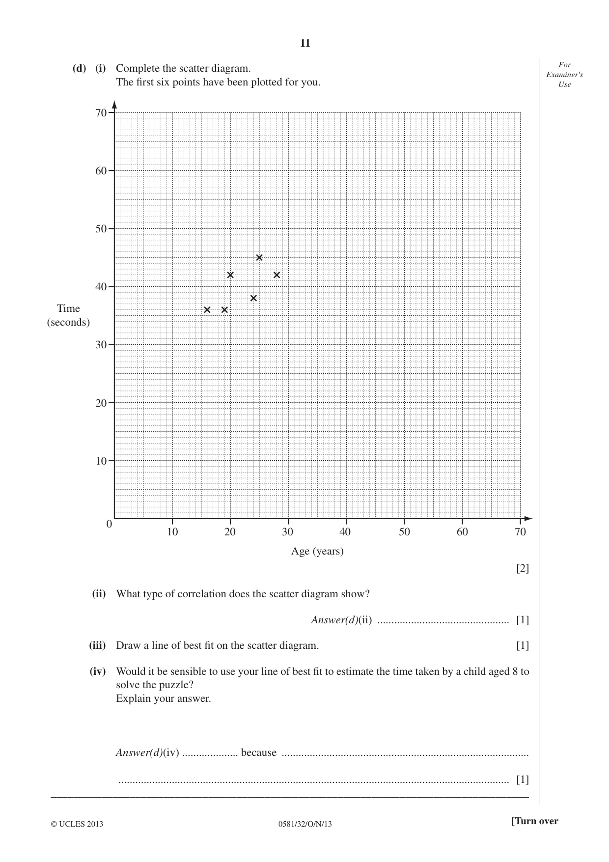 Cambridge IGCSE Mathematics (with coursework) 0581 2013 Oct/Nov Paper 3 · Variant 2 question paper, page 11 of 16