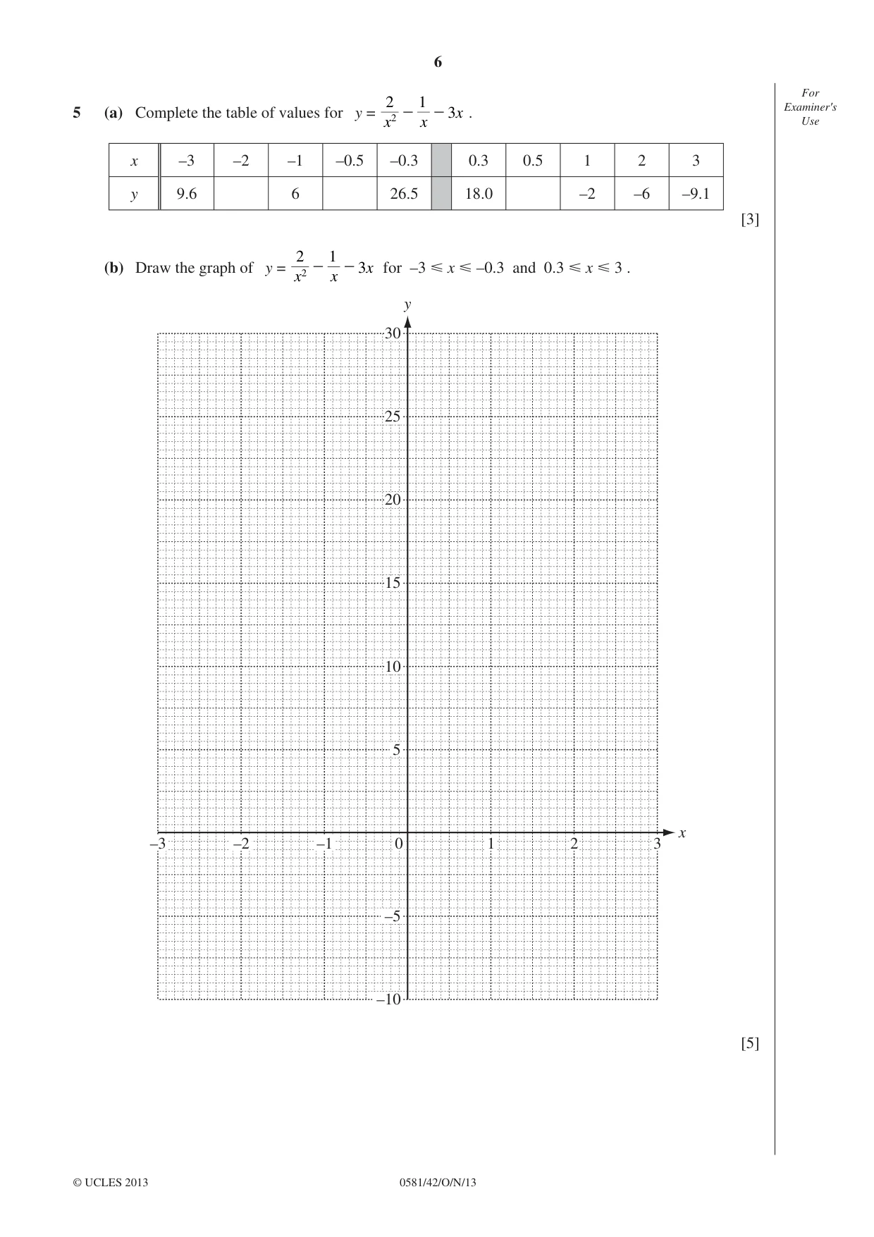Cambridge IGCSE Mathematics (with coursework) 0581 2013 Oct/Nov Paper 4 · Variant 2 question paper, page 6 of 16
