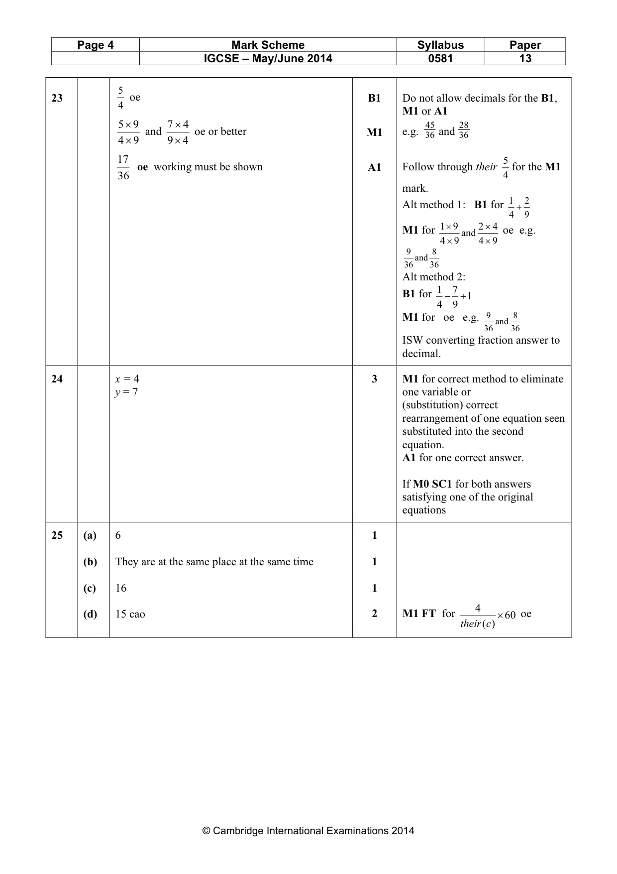 Mark scheme, page 4 of 5