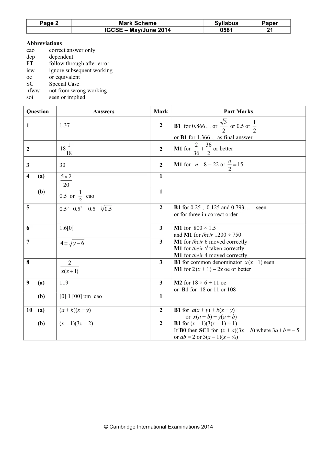 Mark scheme, page 2 of 4
