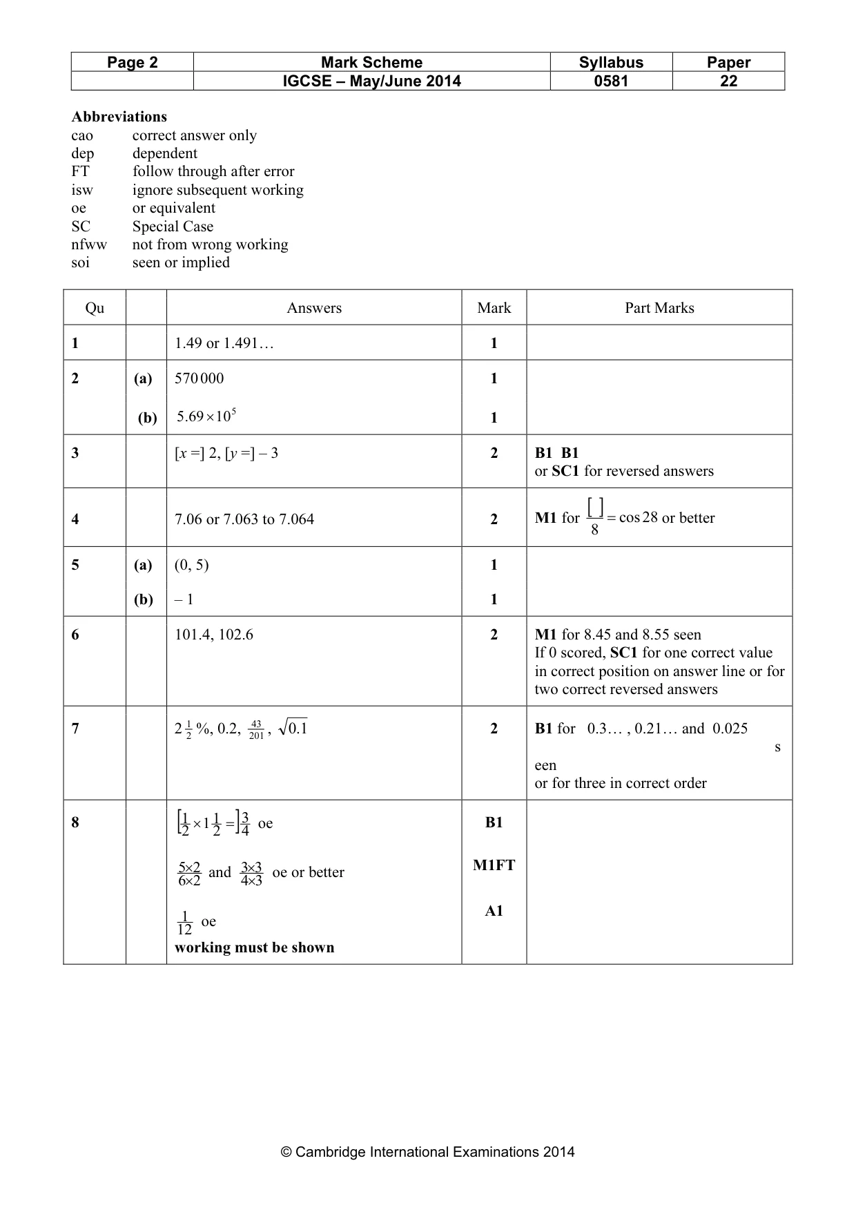 Mark scheme, page 2 of 5
