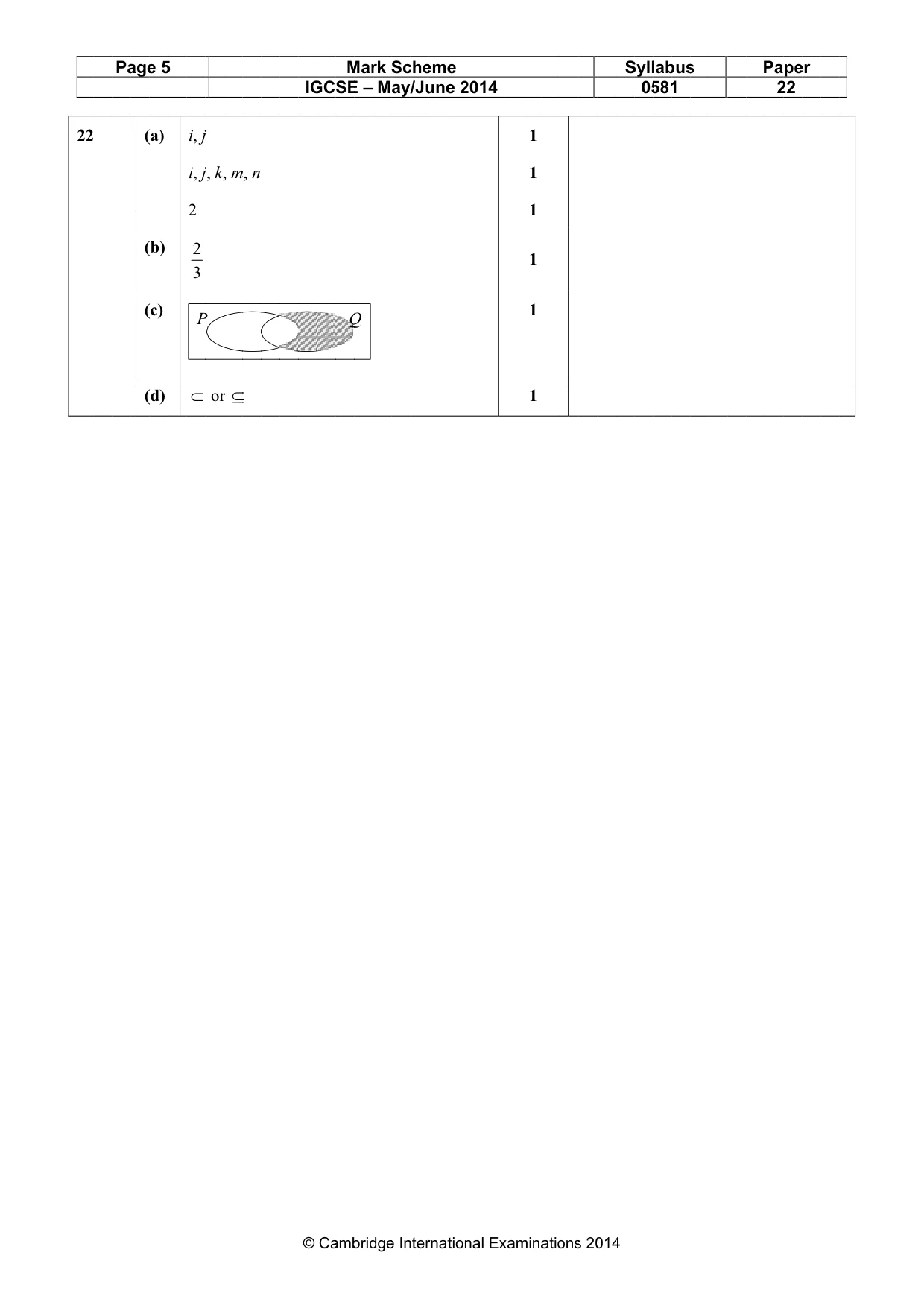 Mark scheme, page 5 of 5