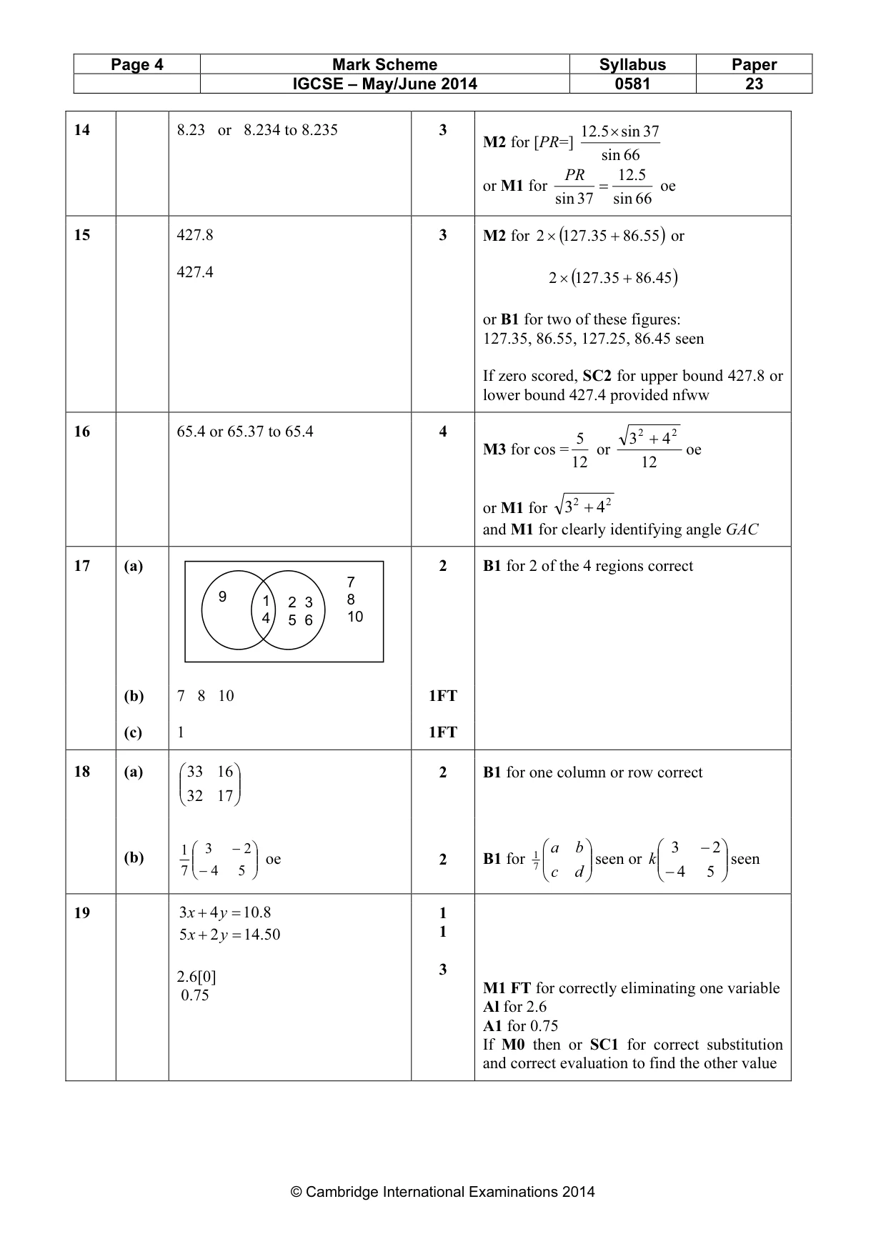 Mark scheme, page 4 of 5