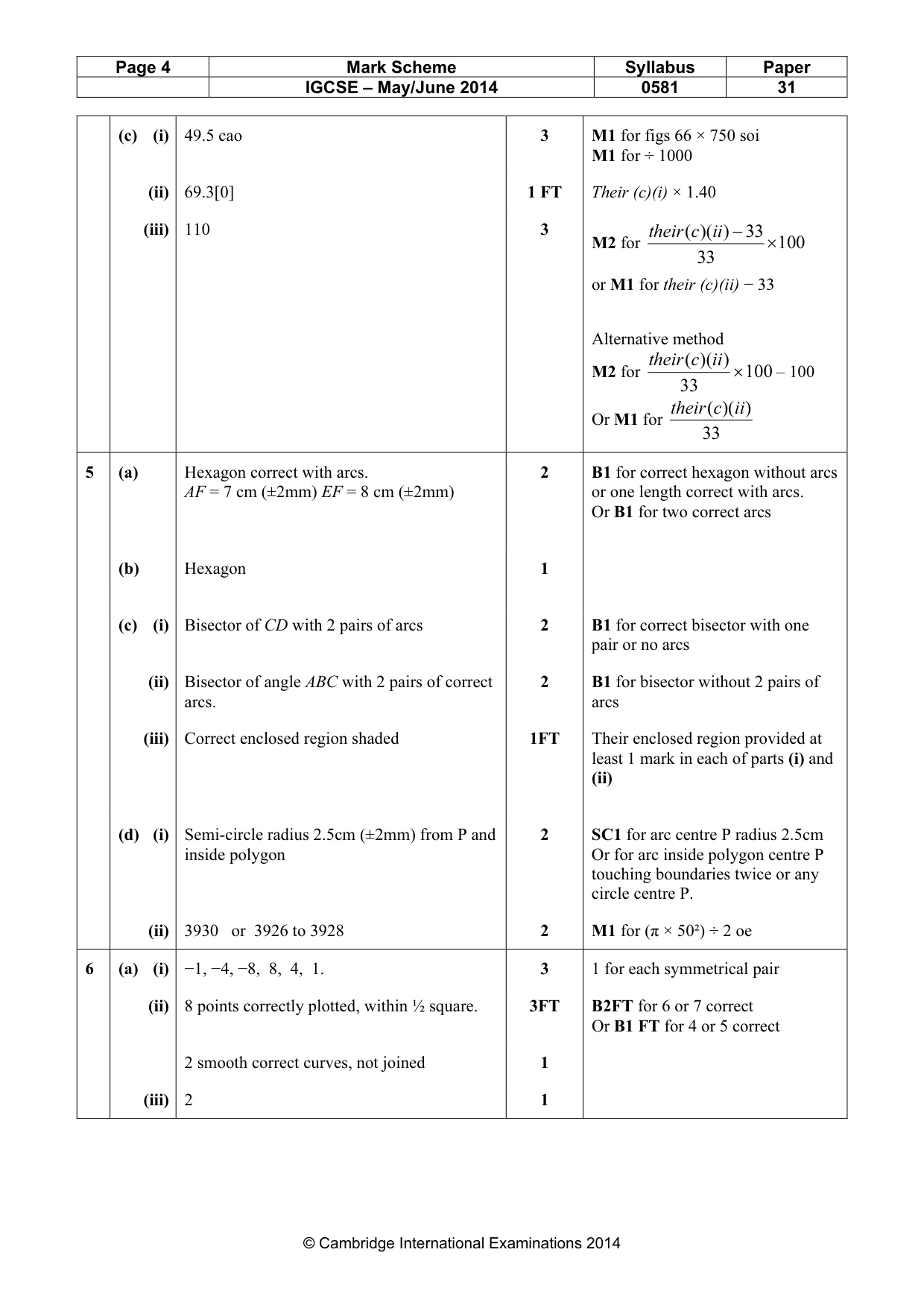 Mark scheme, page 4 of 6
