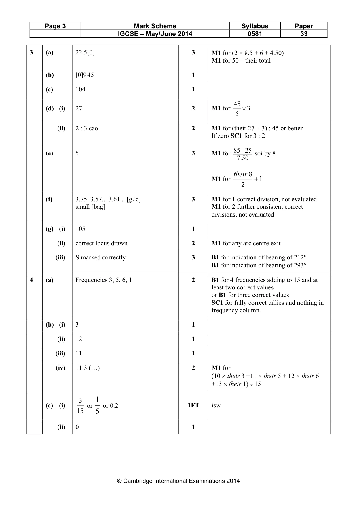 Mark scheme, page 3 of 5