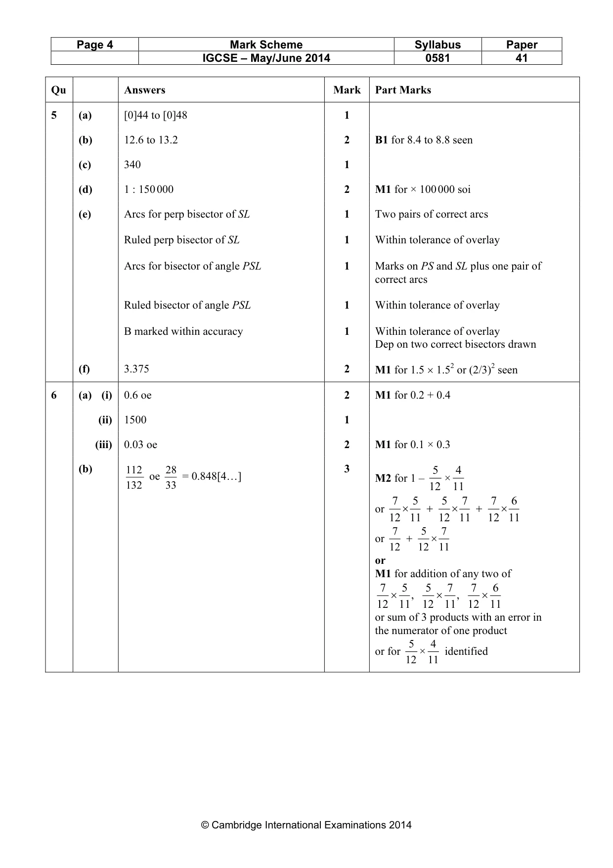 Mark scheme, page 4 of 7