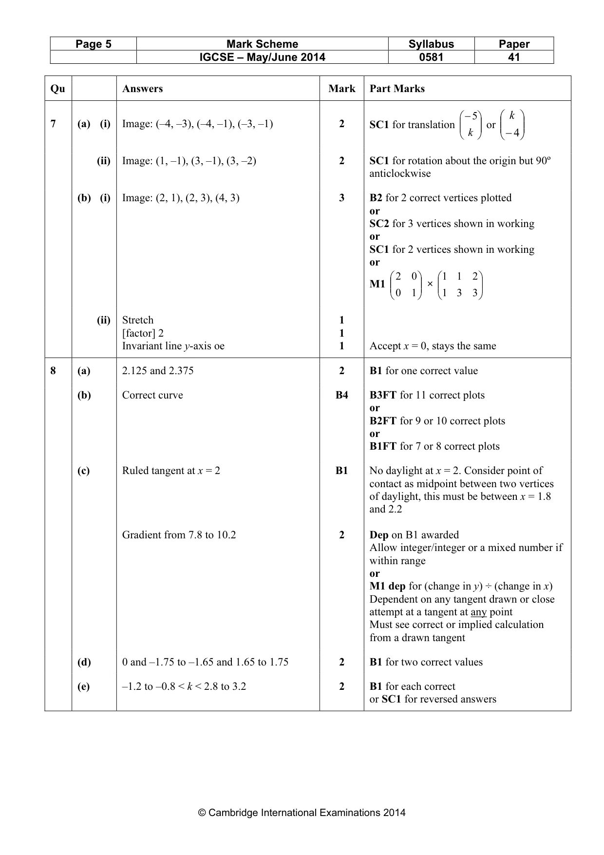 Mark scheme, page 5 of 7